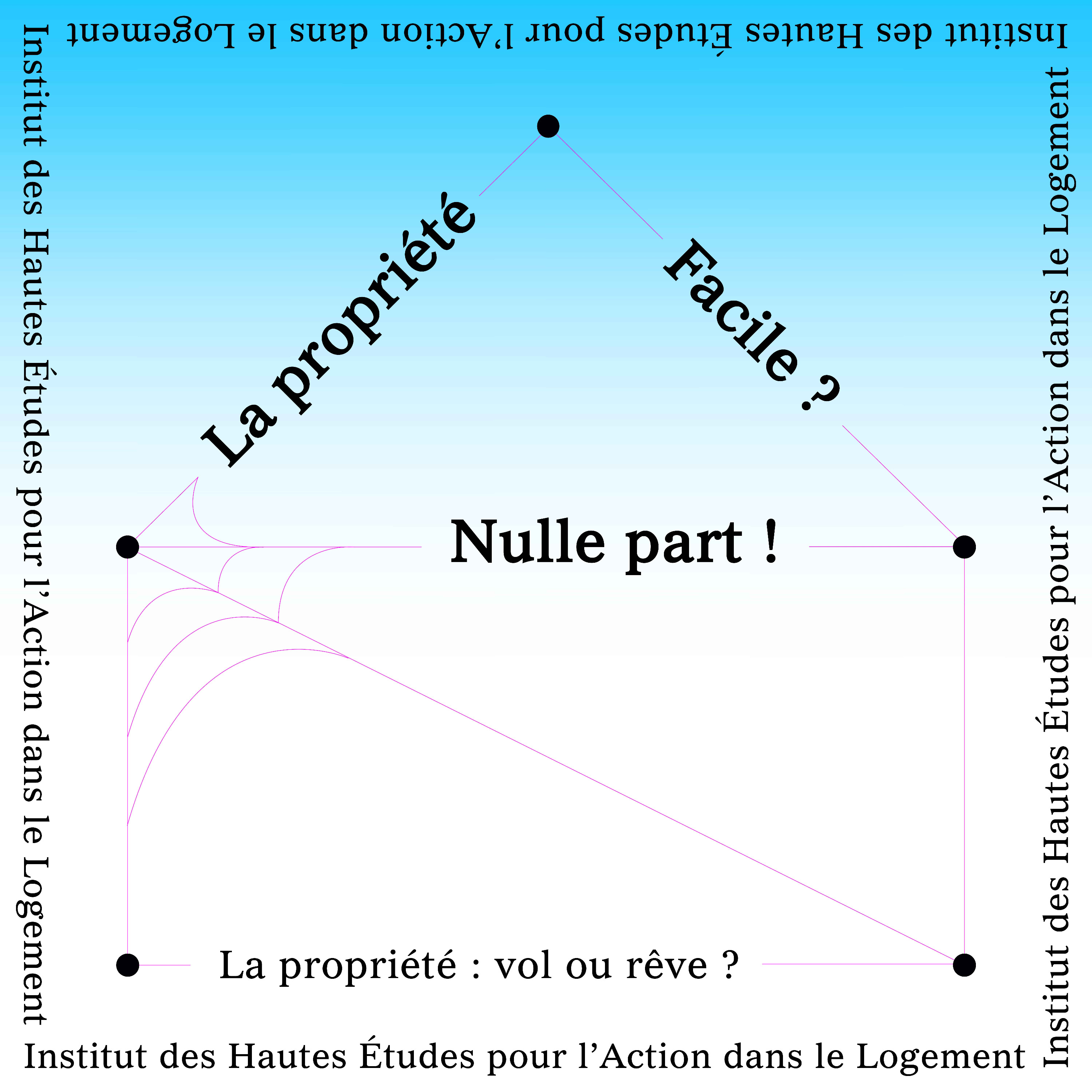 Les podcasts d\'IDHEAL