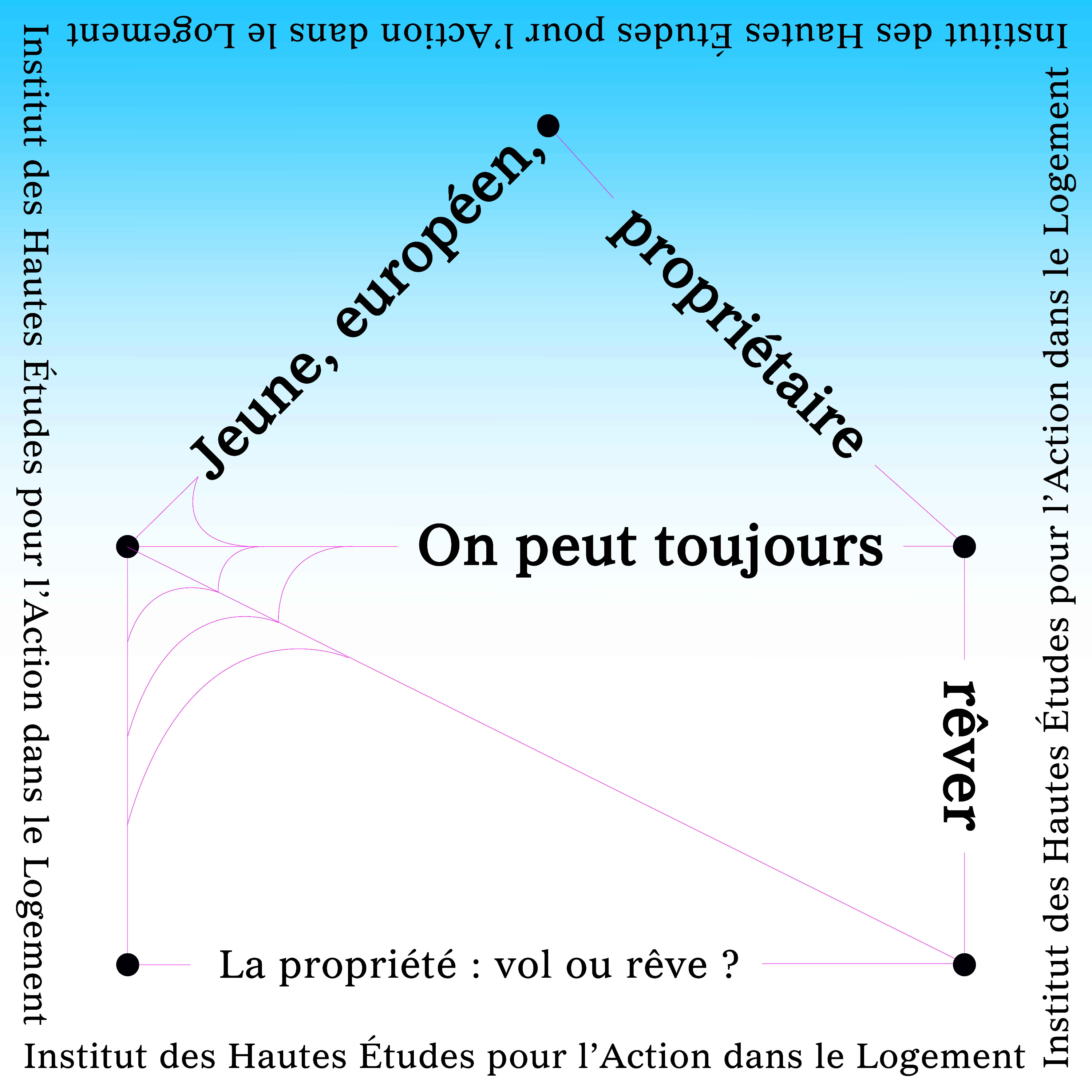 Les podcasts d\'IDHEAL