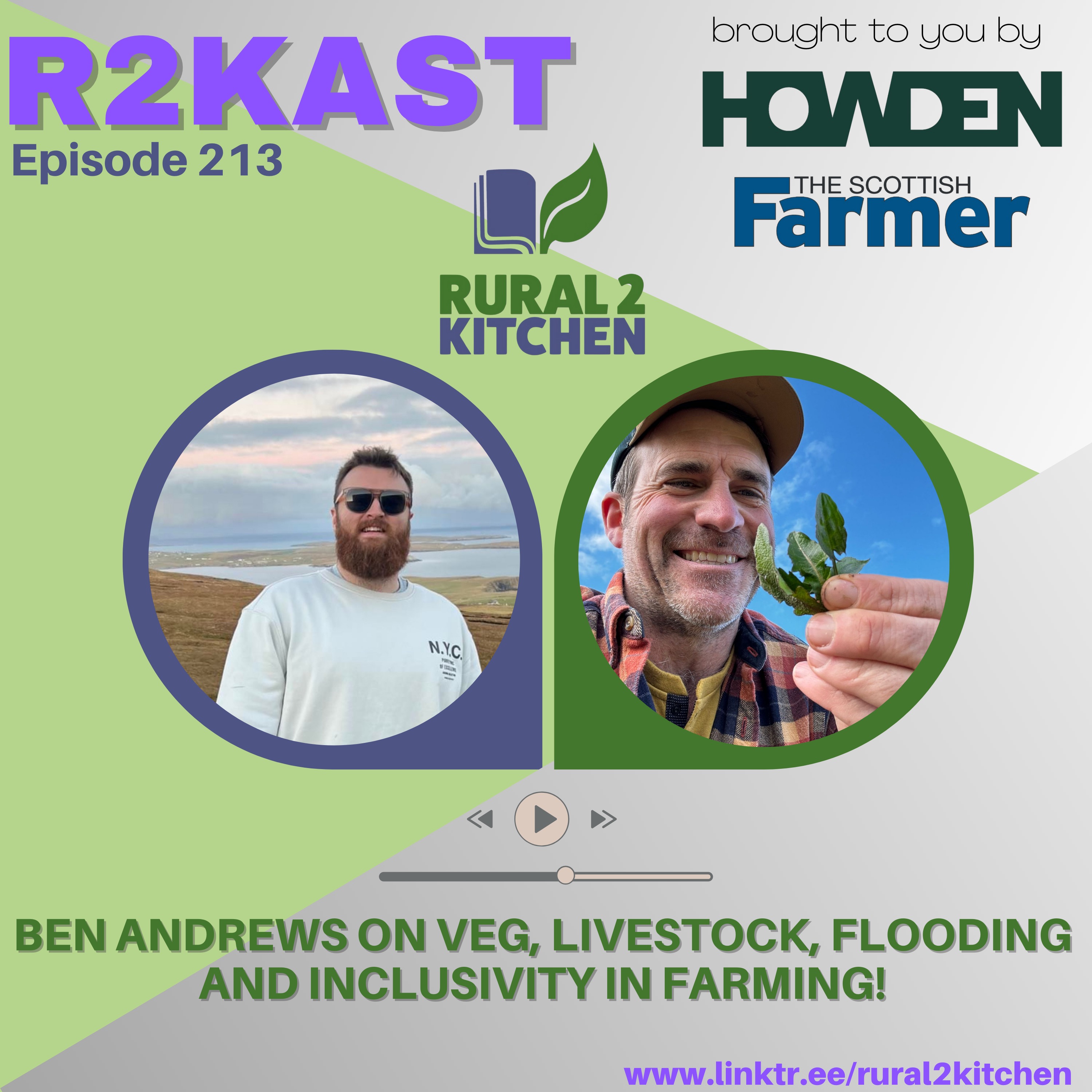 R2Kast - People in Food and Farming/All In