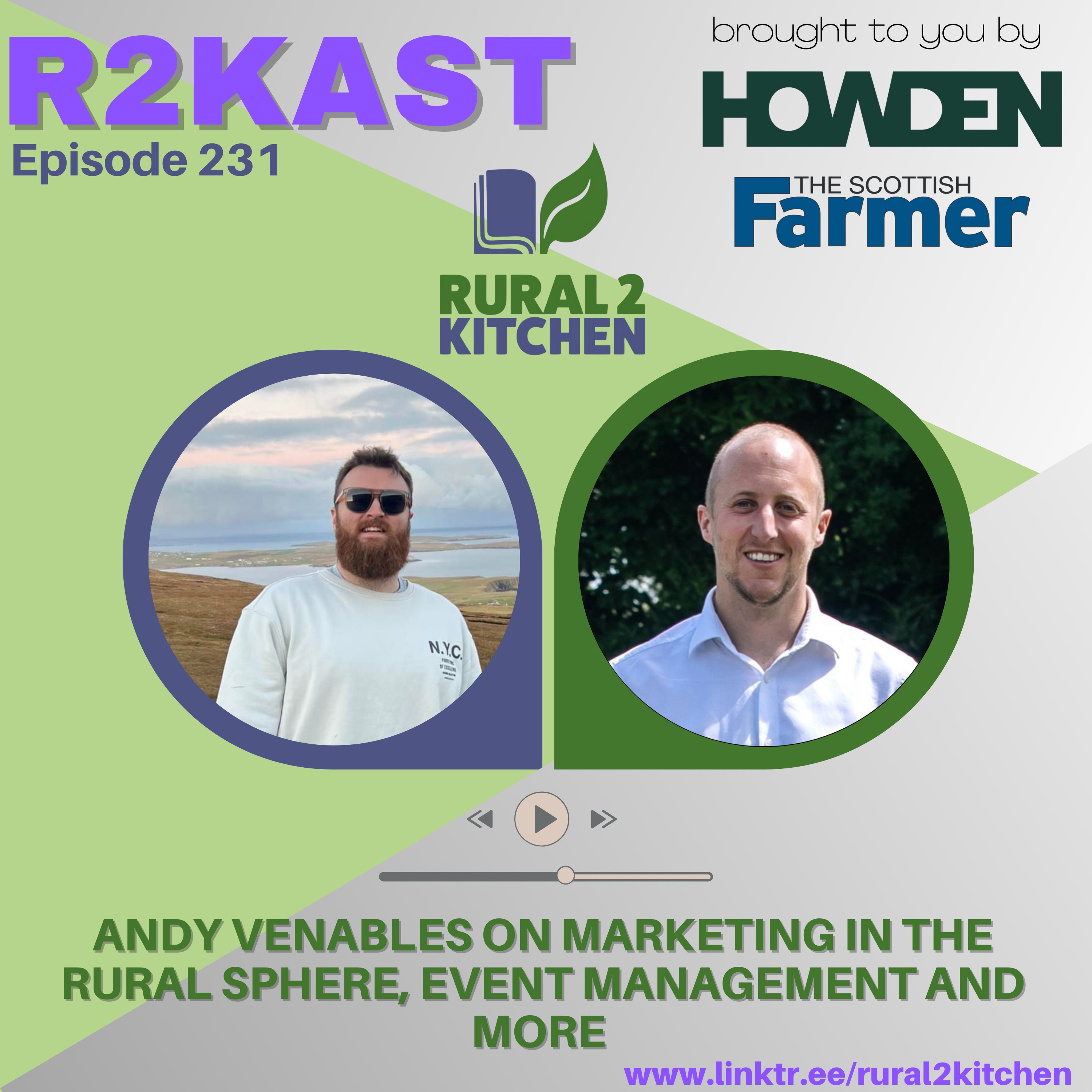 R2Kast - People in Food and Farming/All In