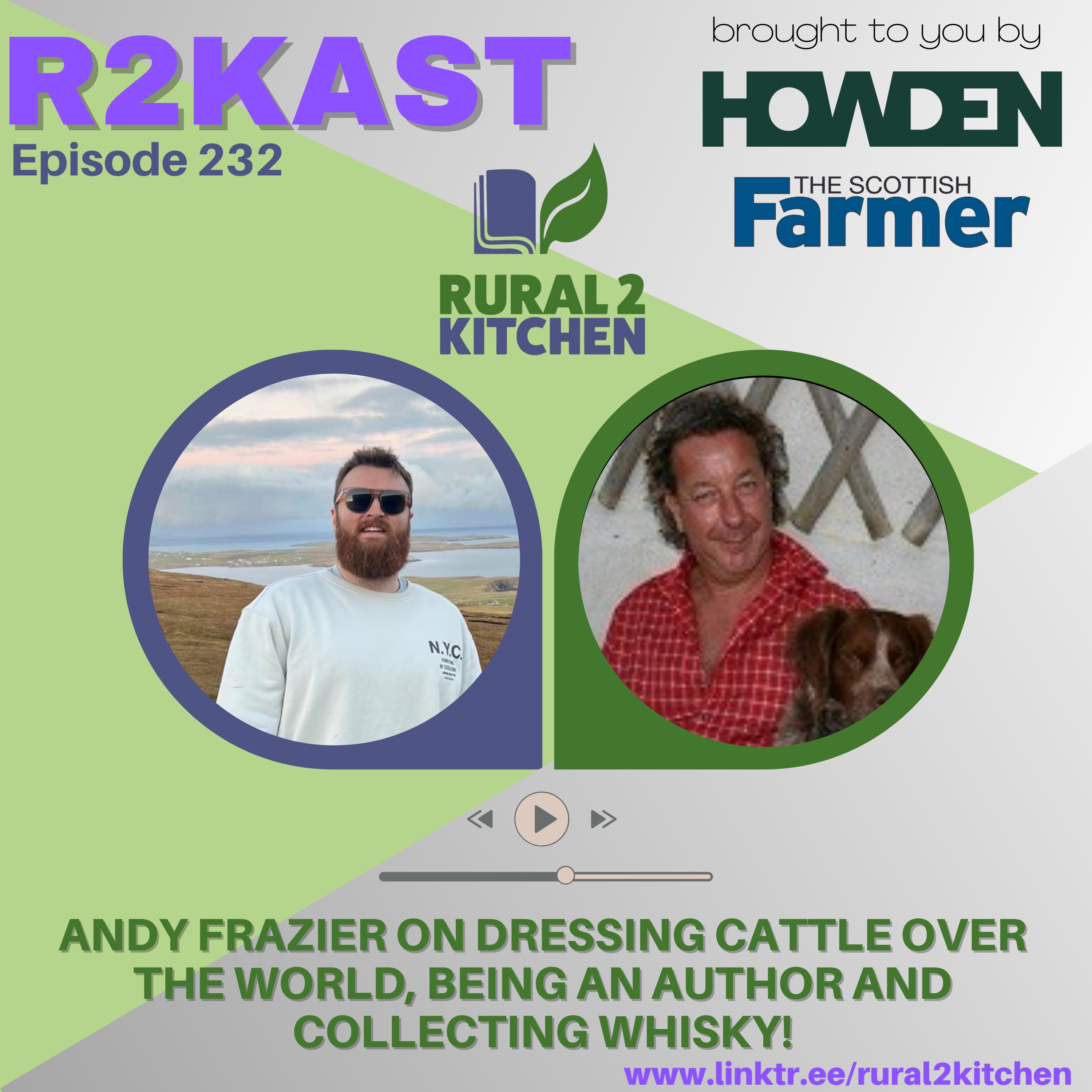 R2Kast - People in Food and Farming/All In