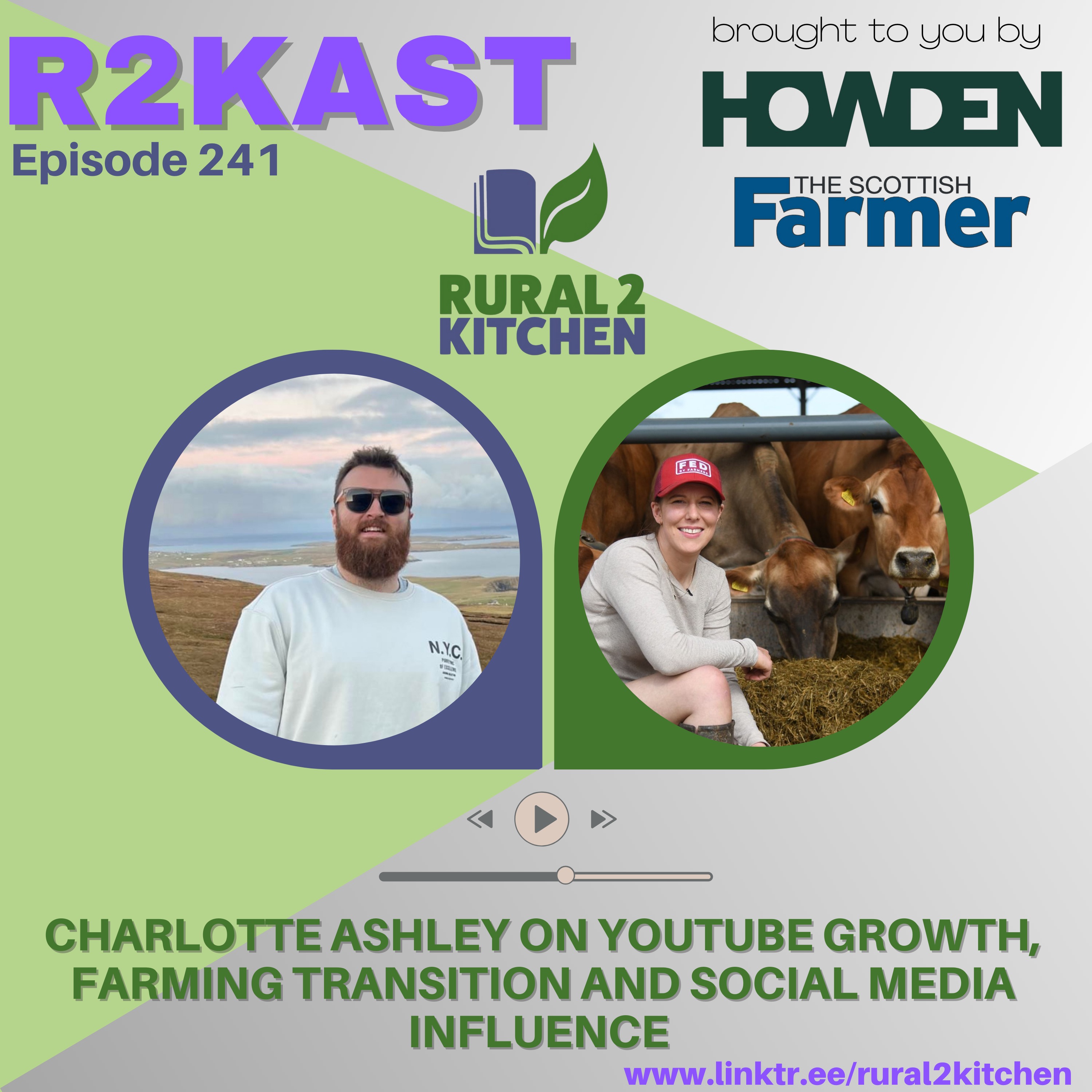 R2Kast - People in Food and Farming/All In