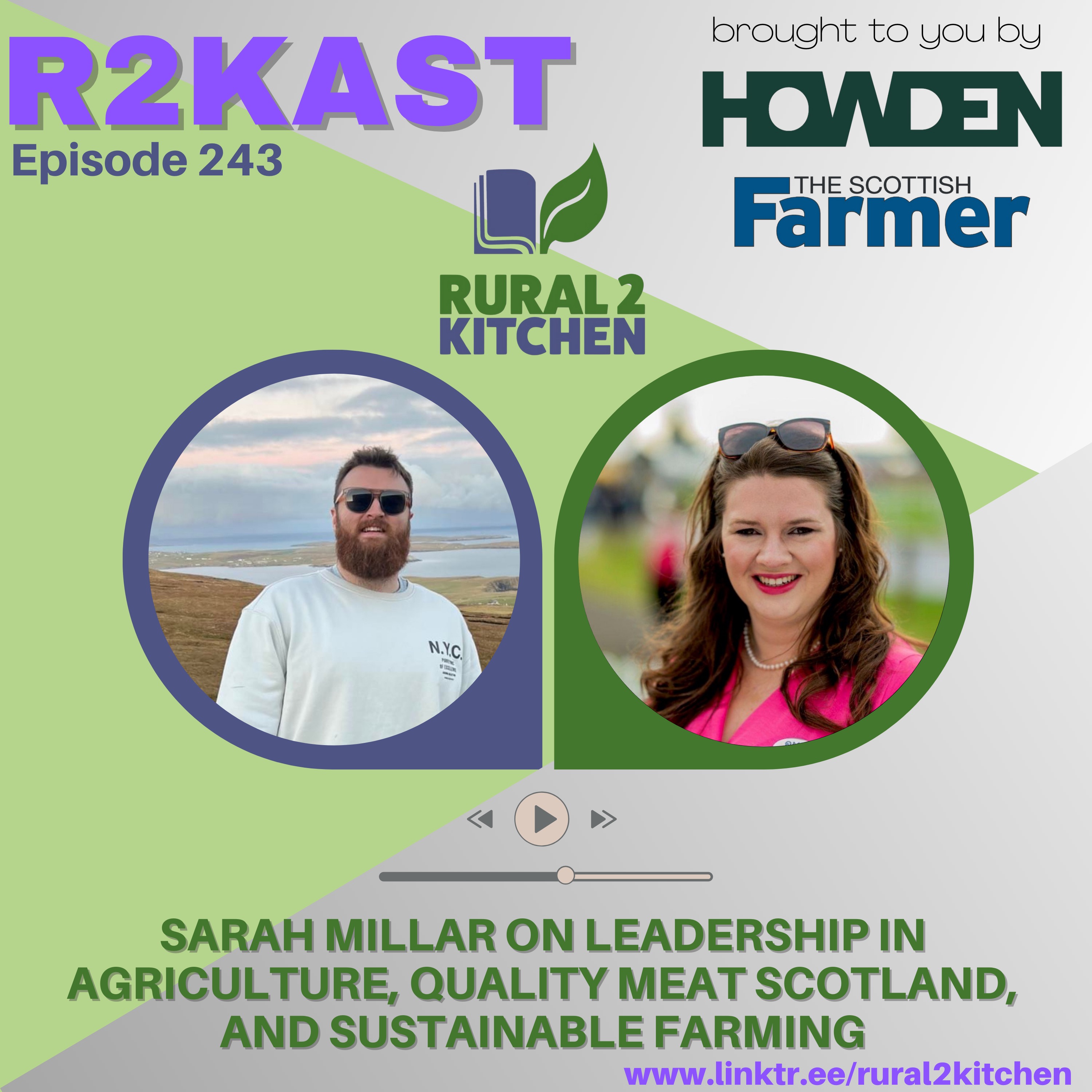 R2Kast - People in Food and Farming/All In