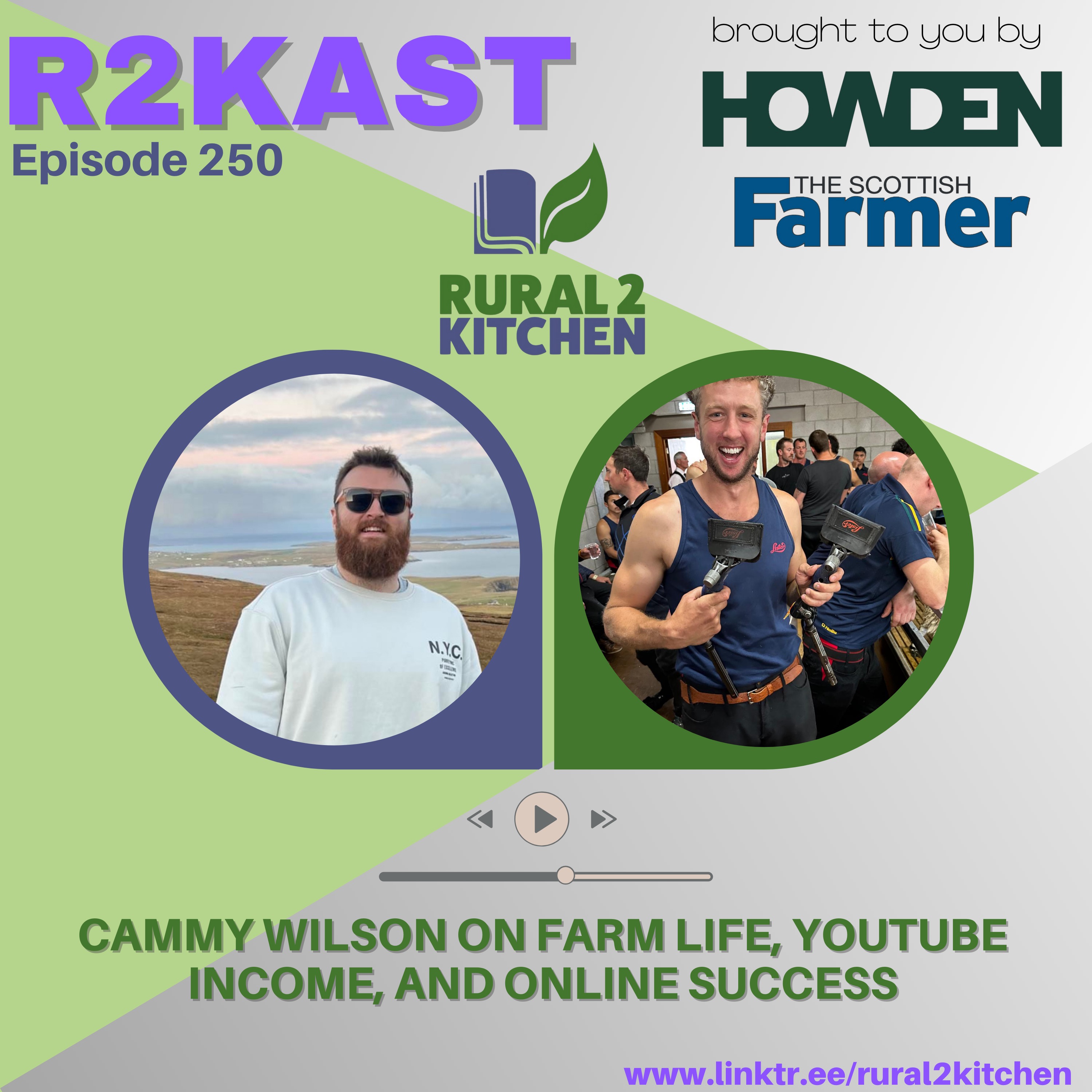 R2Kast - People in Food and Farming/All In