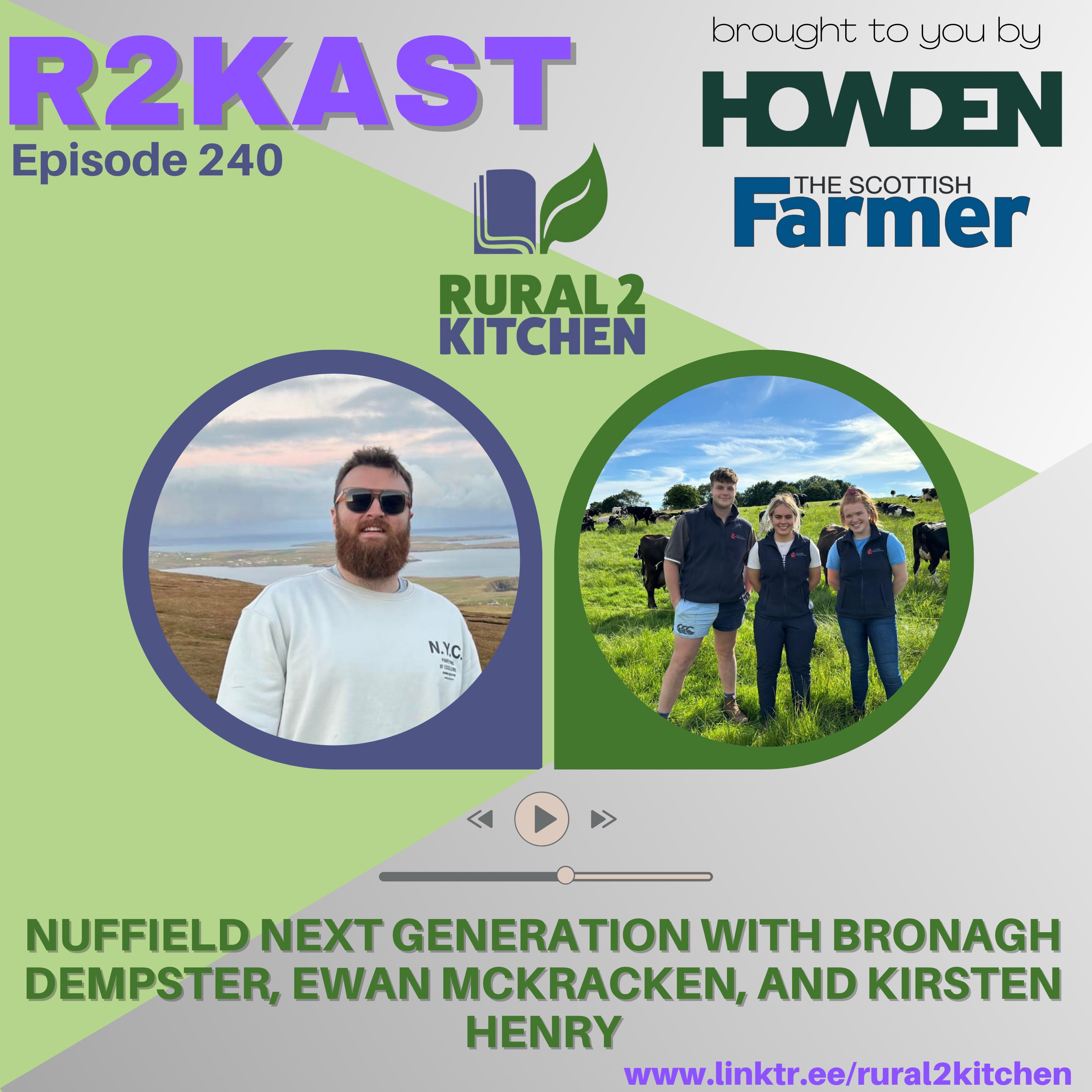 R2Kast - People in Food and Farming/All In
