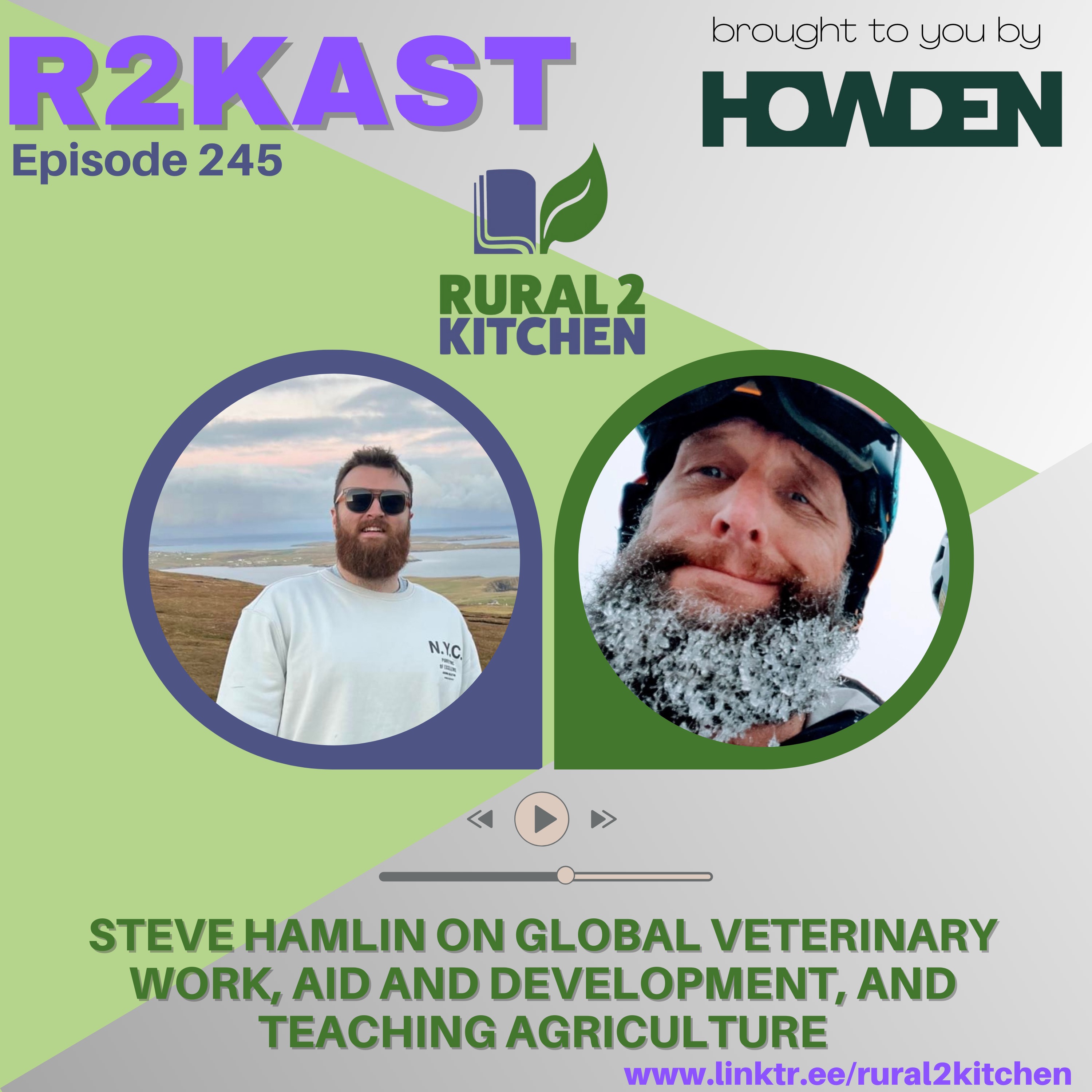 R2Kast - People in Food and Farming/All In
