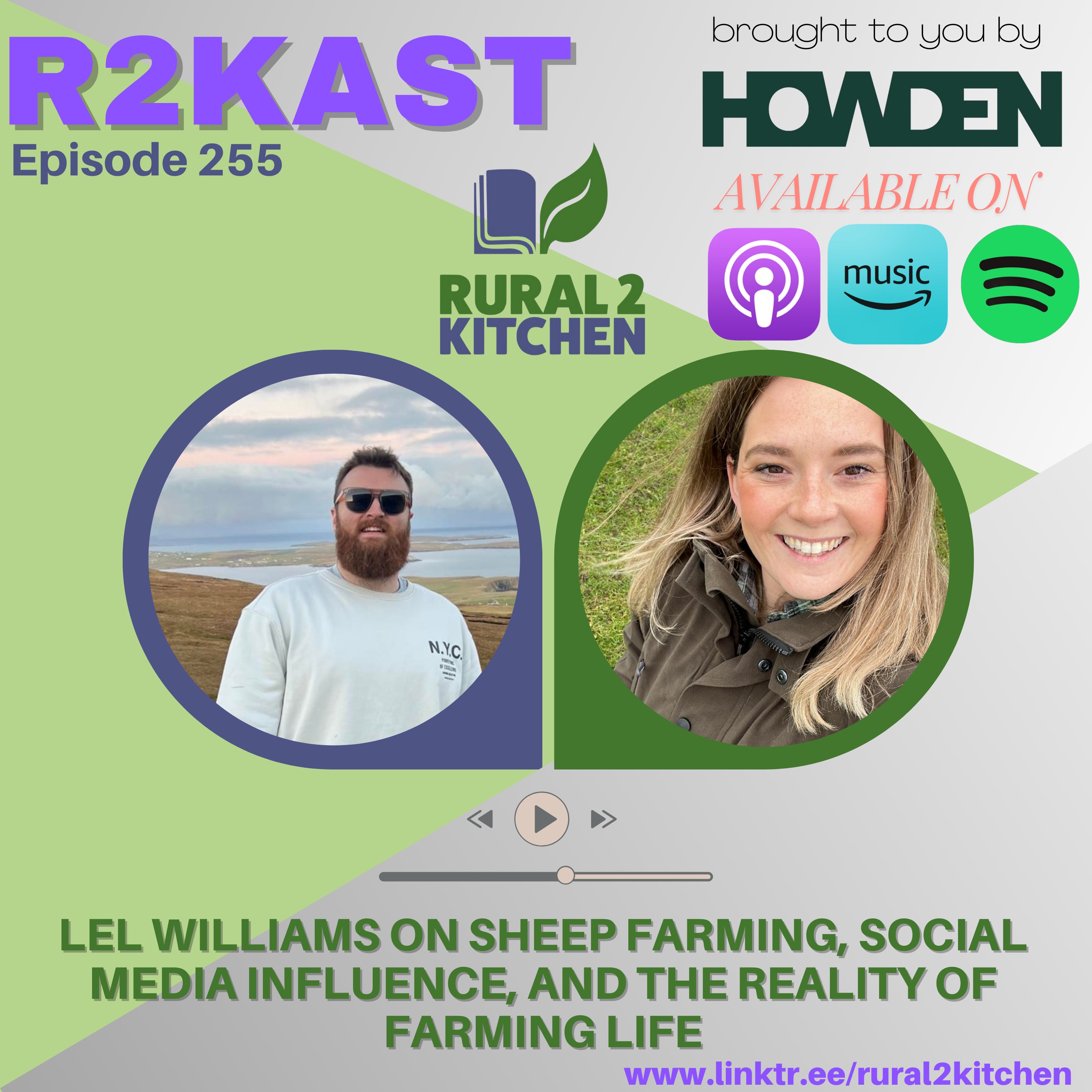 R2Kast - People in Food and Farming/All In