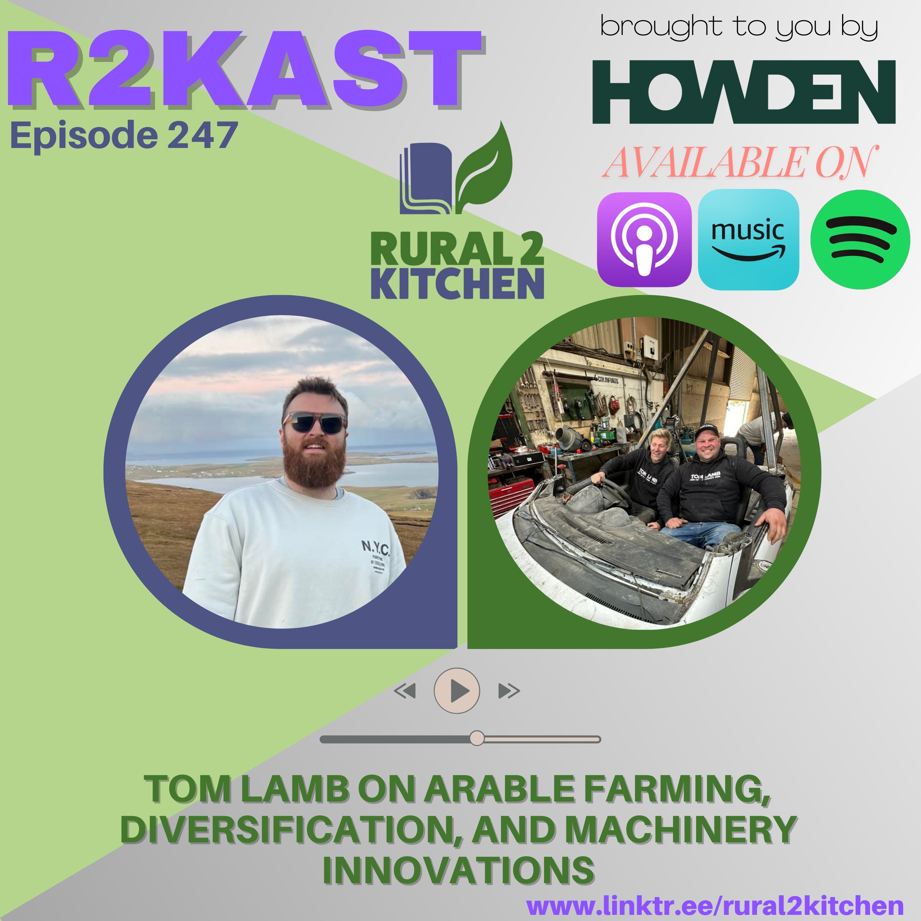 R2Kast - People in Food and Farming/All In