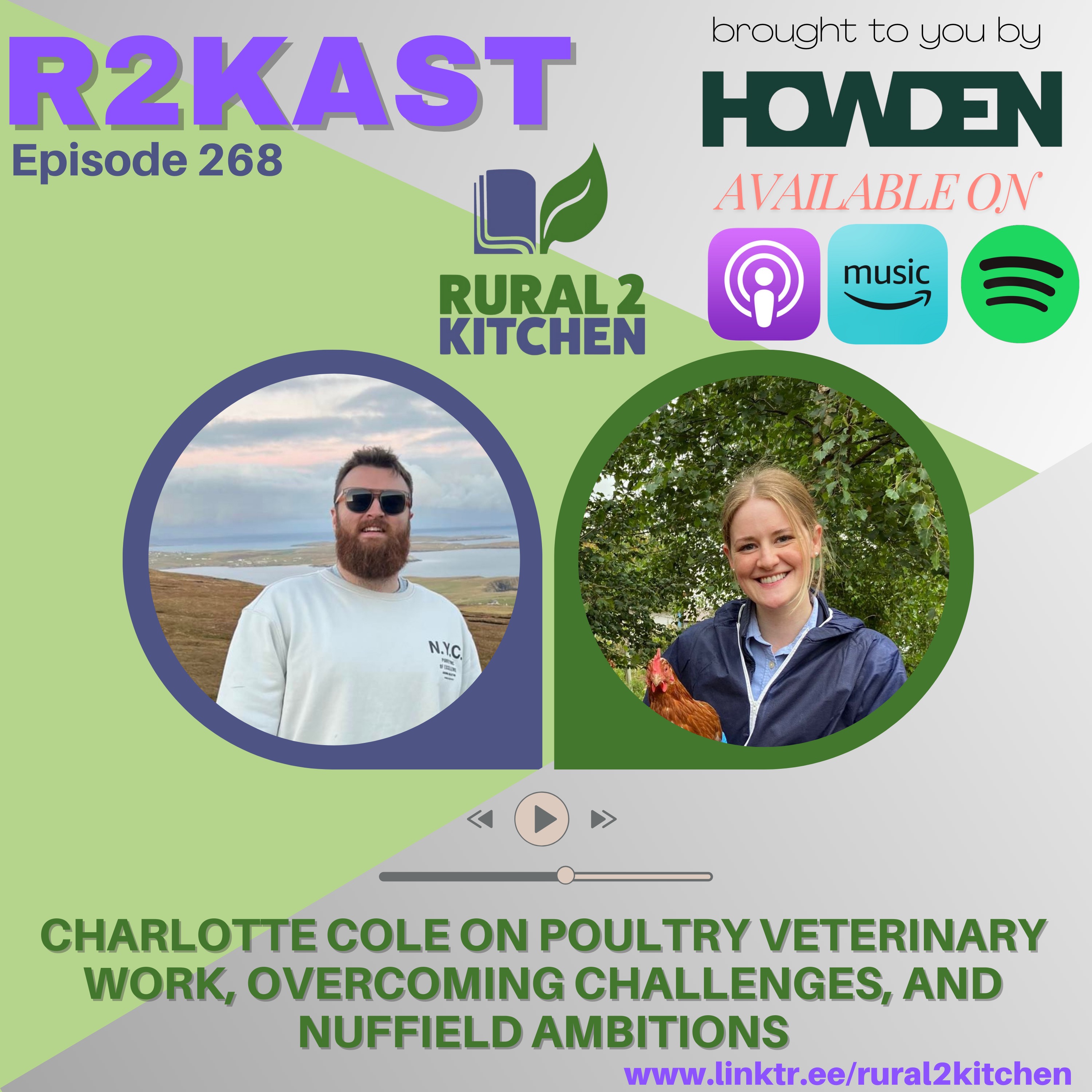 R2Kast - People in Food and Farming/All In