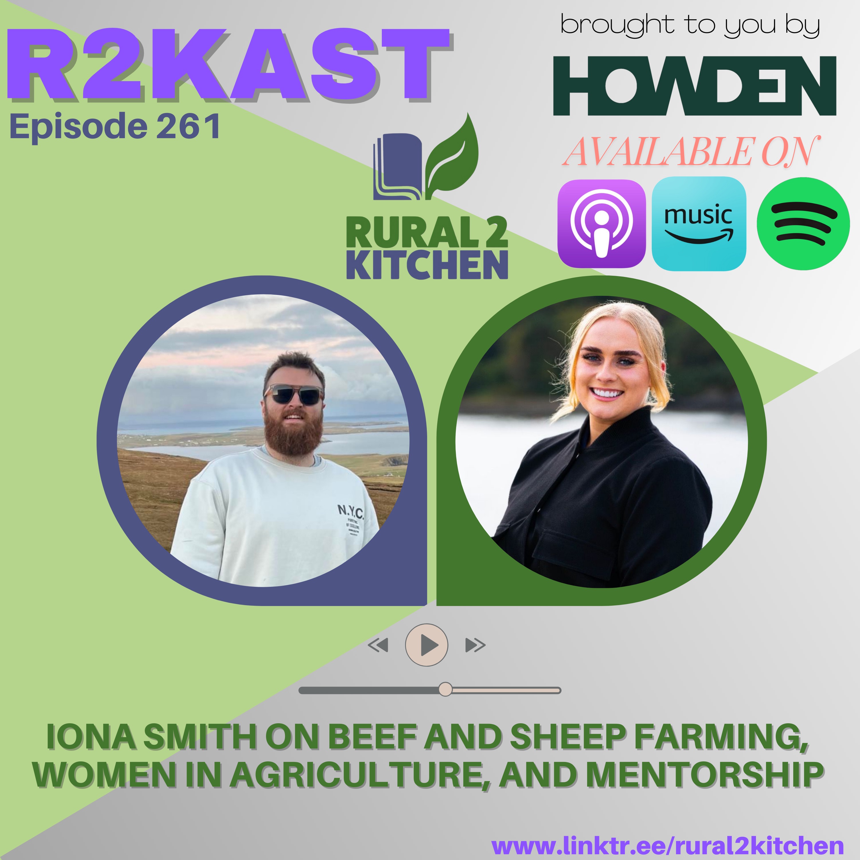R2Kast - People in Food and Farming/All In