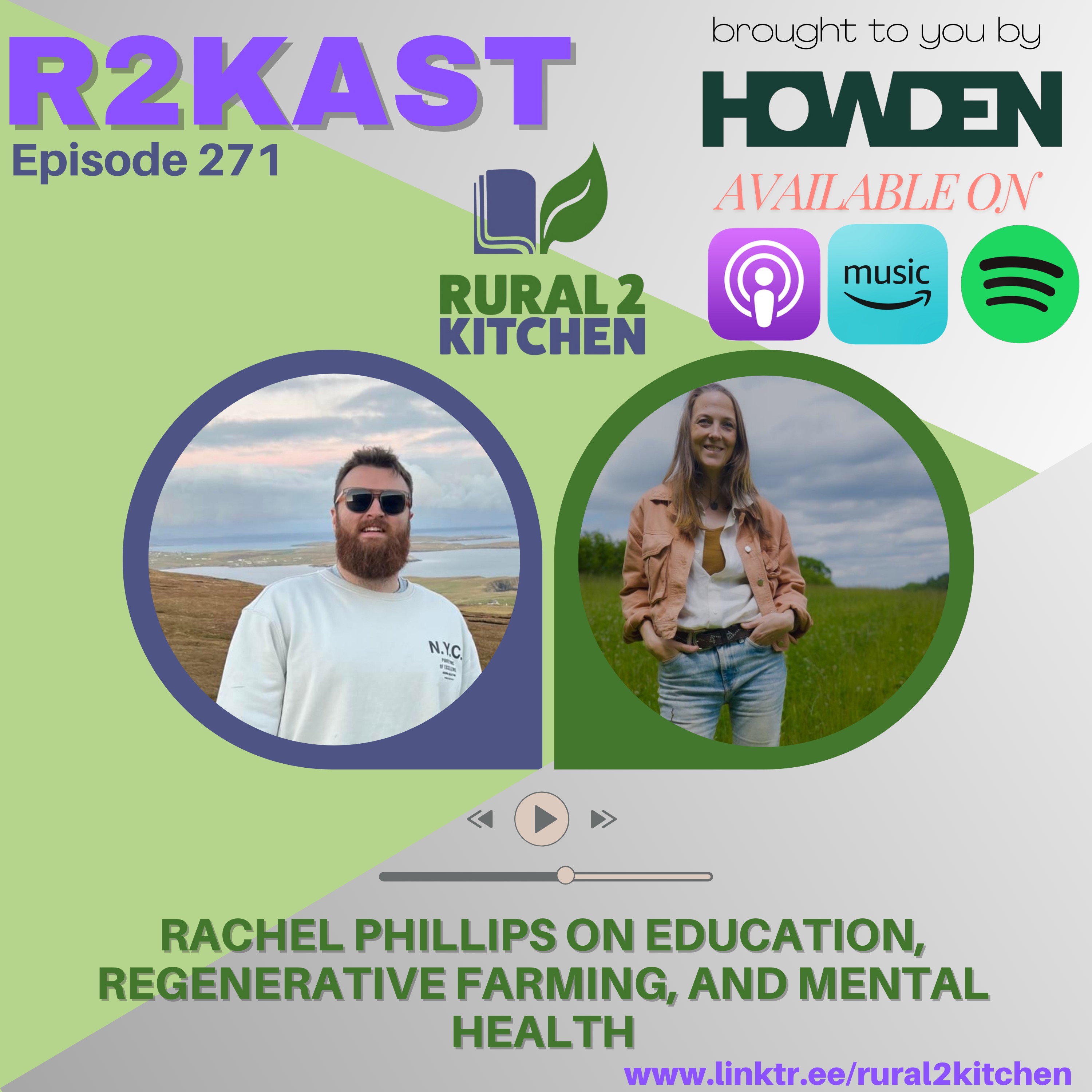 R2Kast - People in Food and Farming/All In