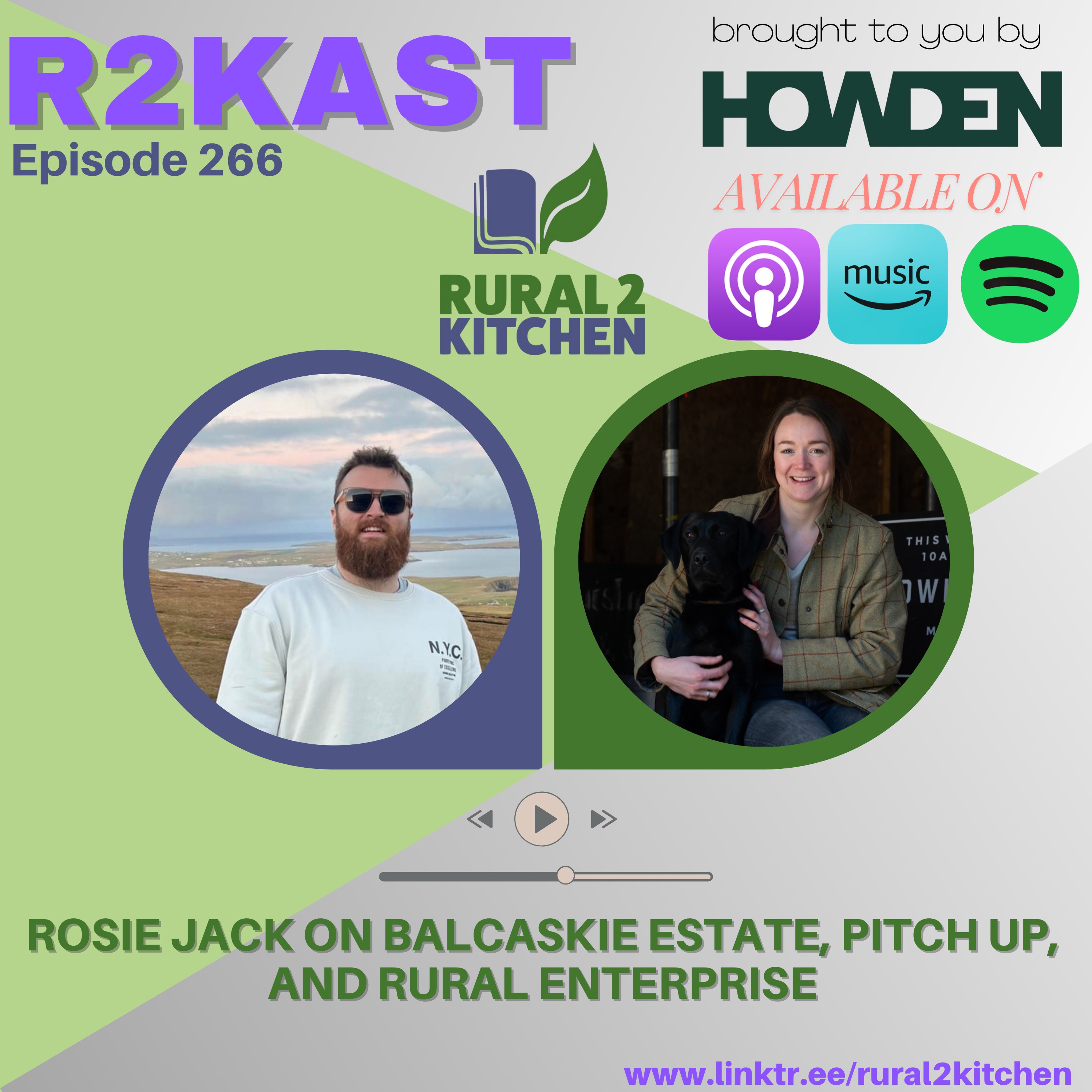 R2Kast - People in Food and Farming/All In