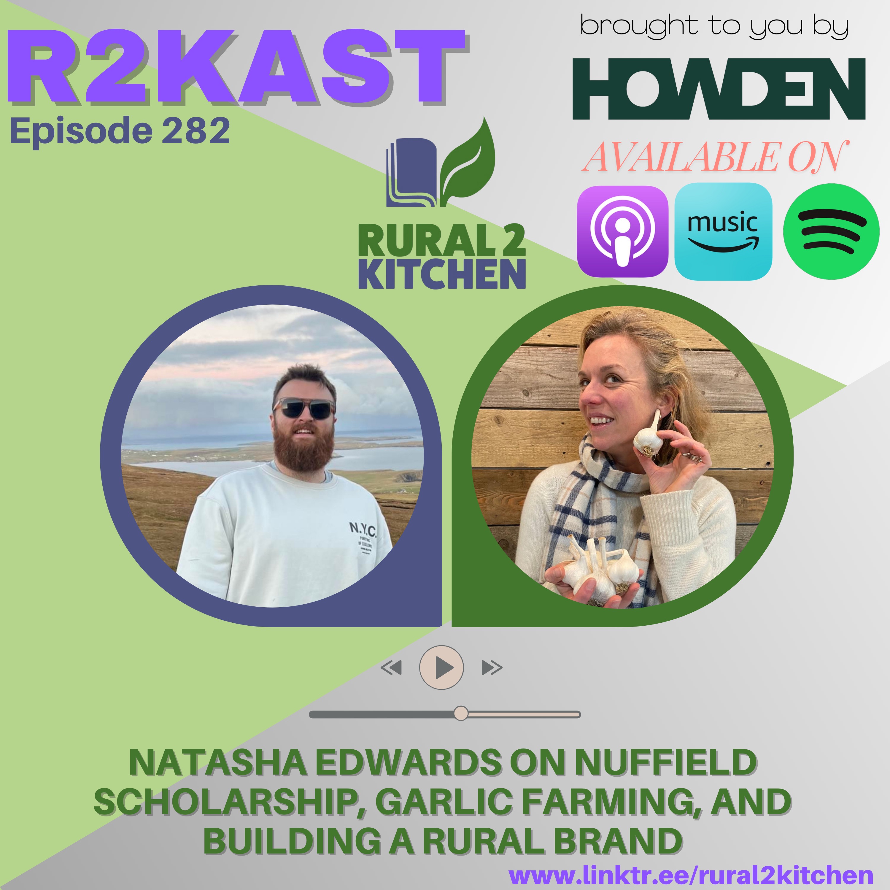 R2Kast - People in Food and Farming/All In