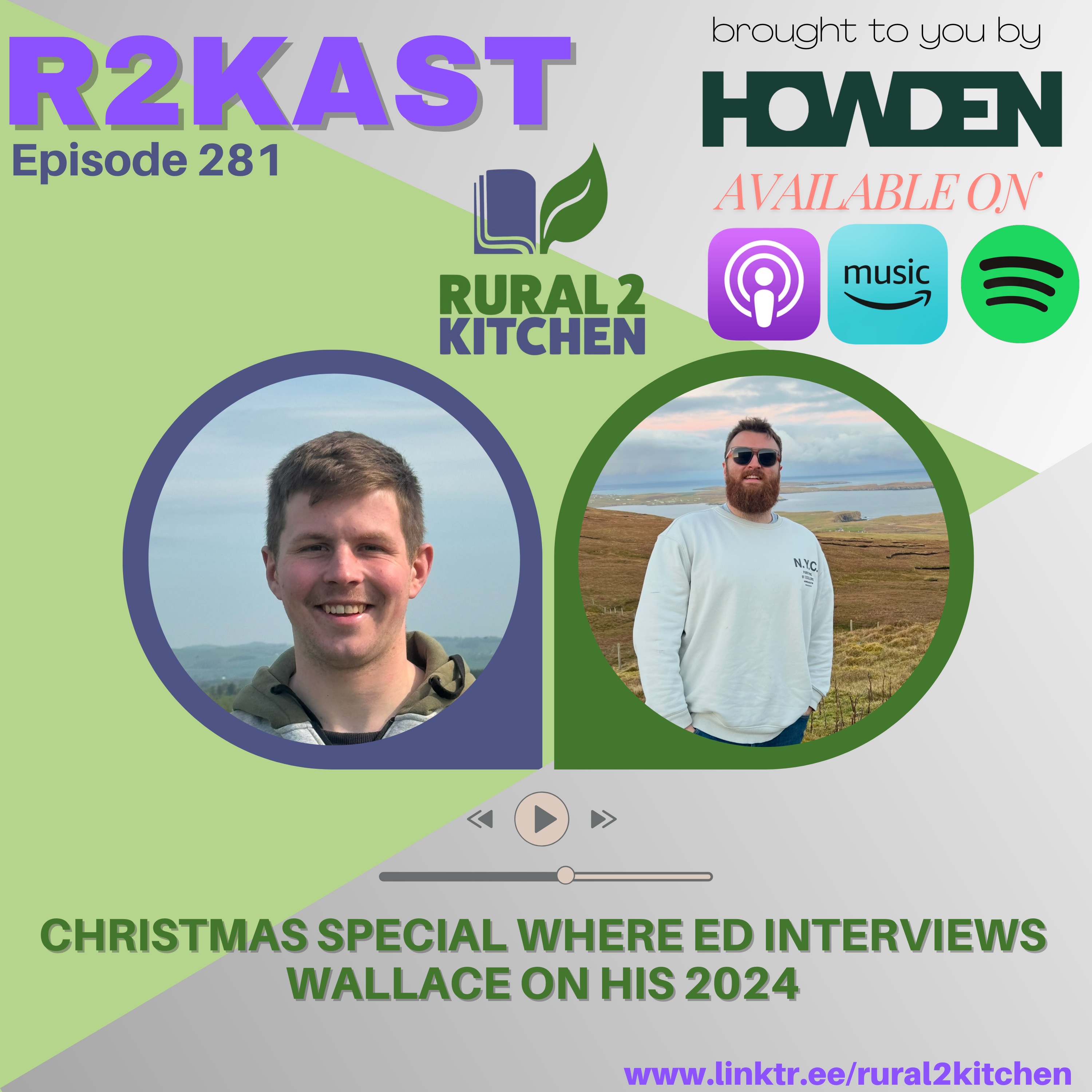 R2Kast - People in Food and Farming/All In