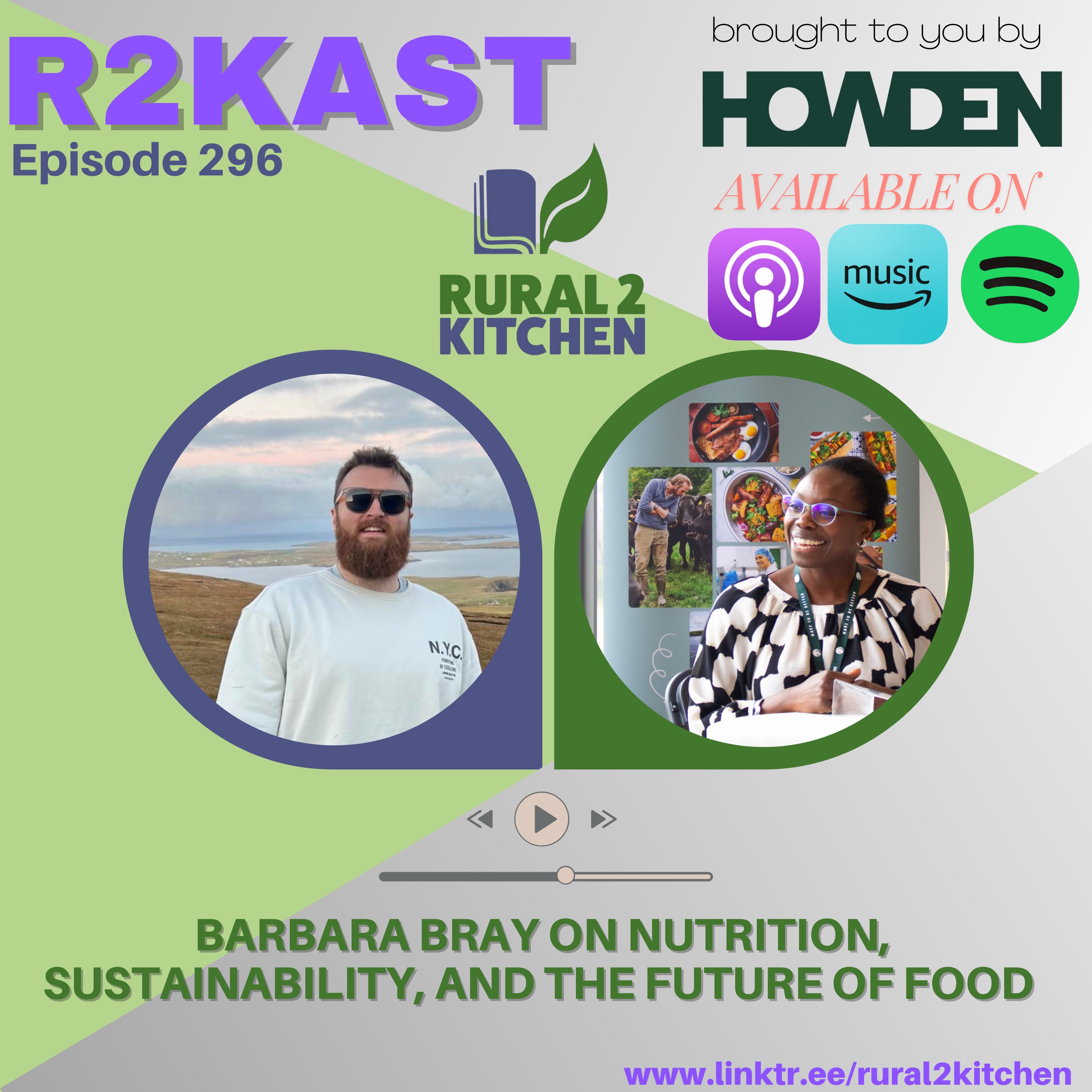 R2Kast - People in Food and Farming/All In