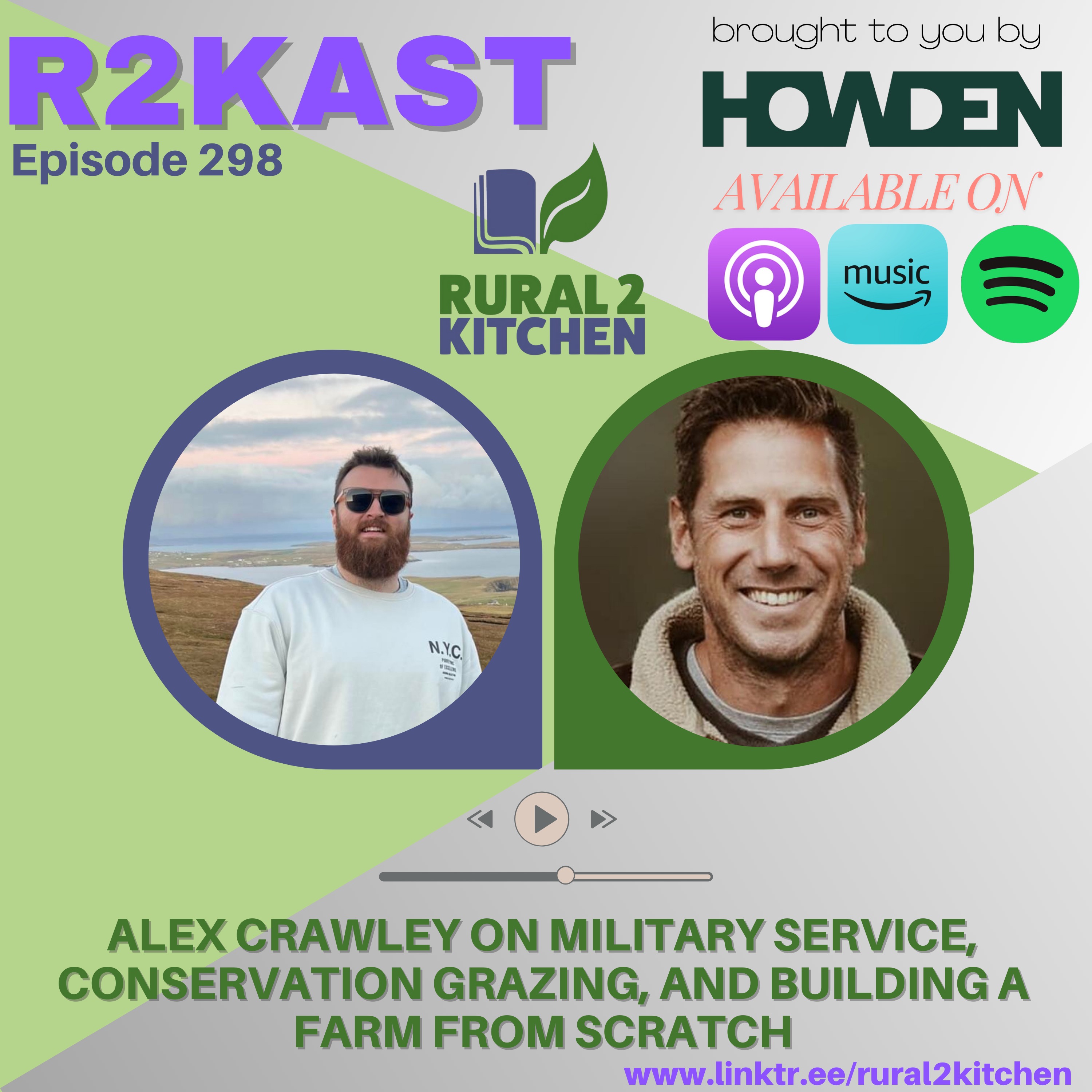 R2Kast - People in Food and Farming/All In