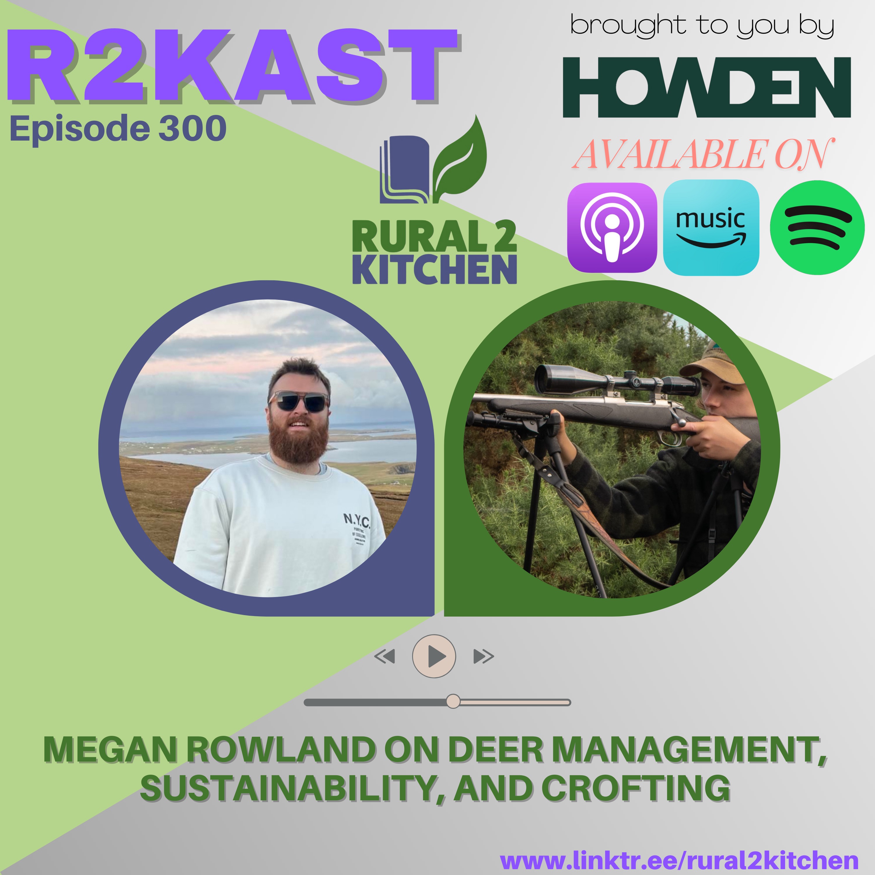 R2Kast - People in Food and Farming/All In