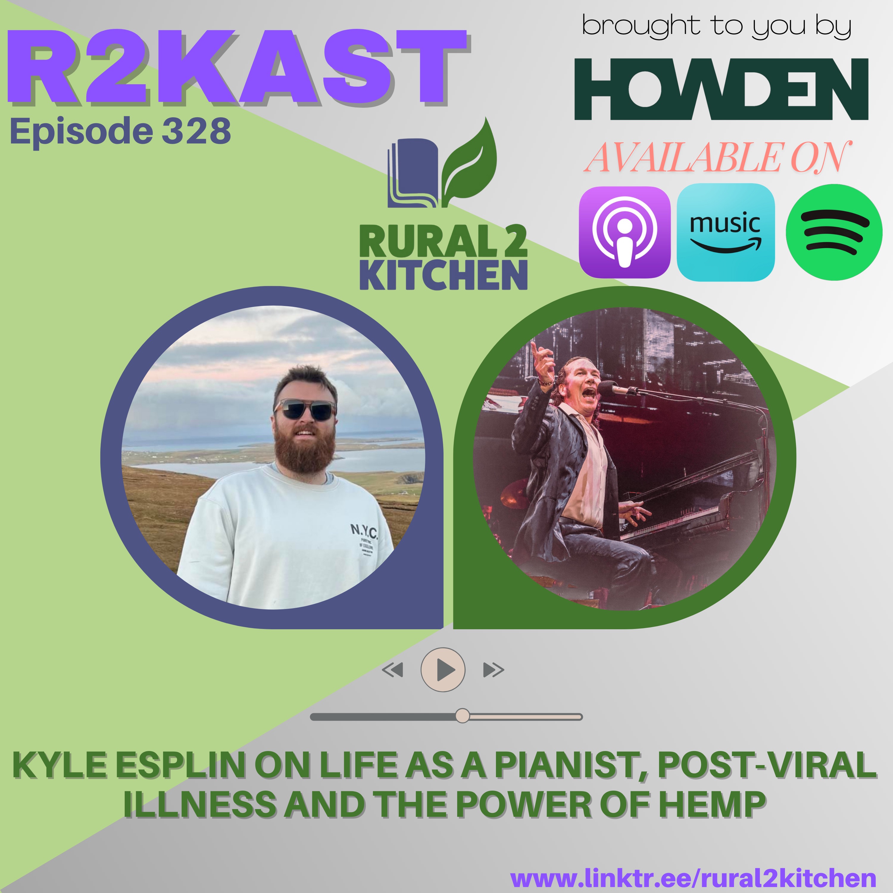 R2Kast - People in Food and Farming/All In