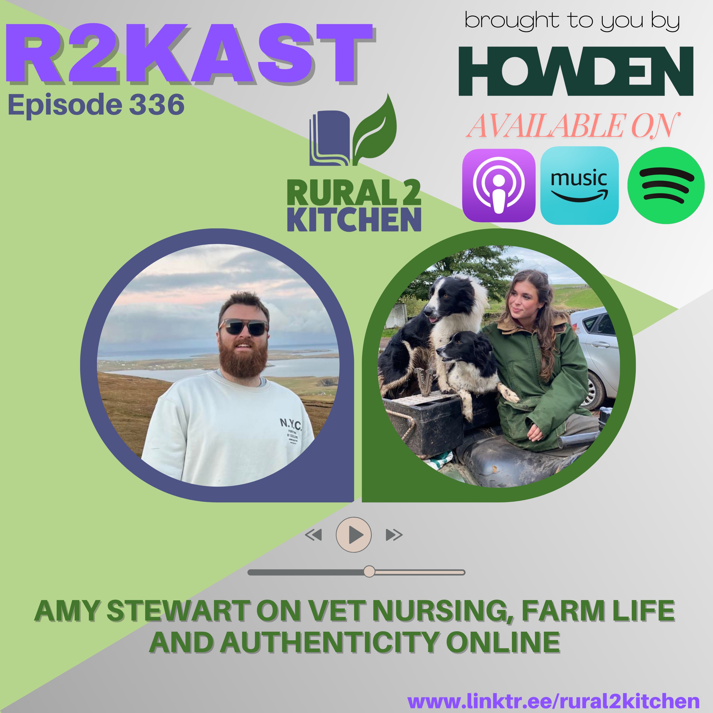 R2Kast - People in Food and Farming/All In
