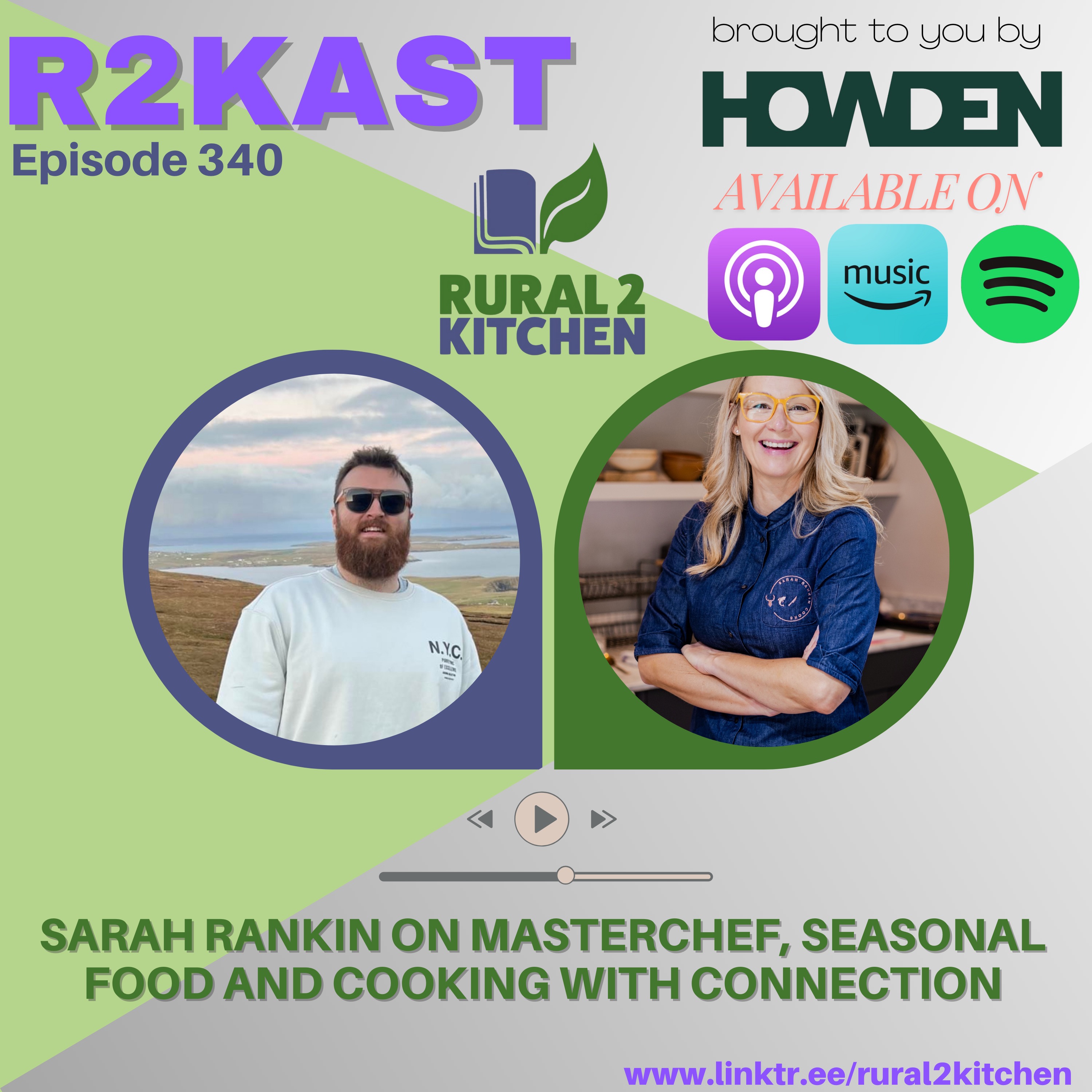 R2Kast - People in Food and Farming/All In