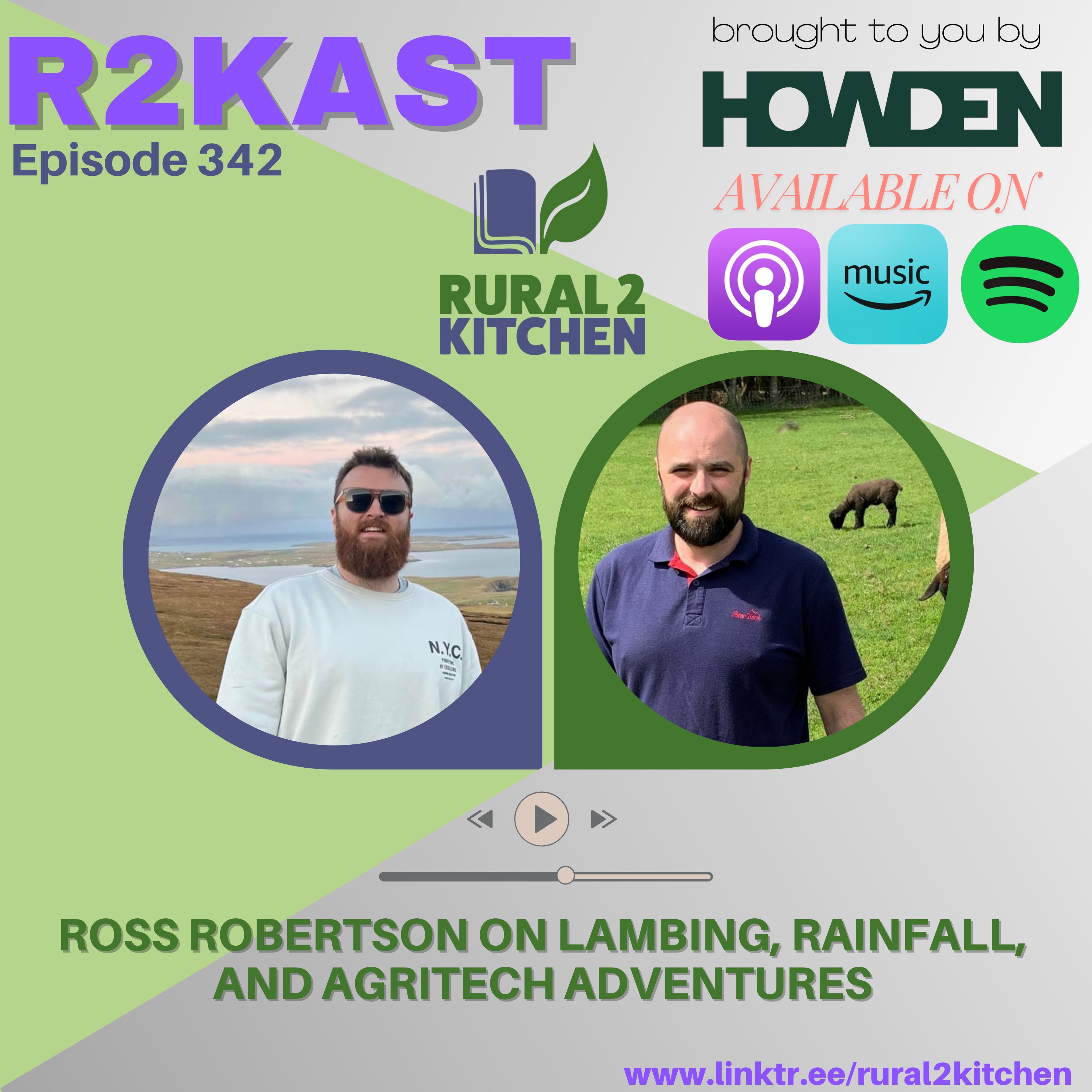 R2Kast - People in Food and Farming/All In