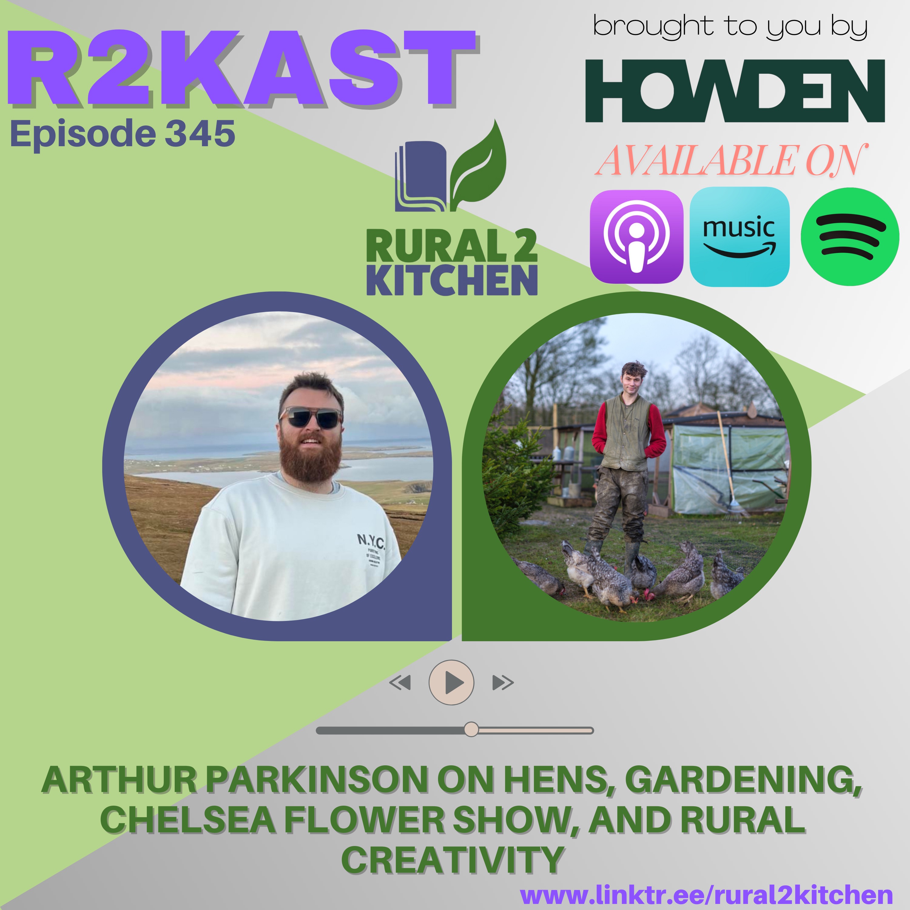 R2Kast - People in Food and Farming/All In