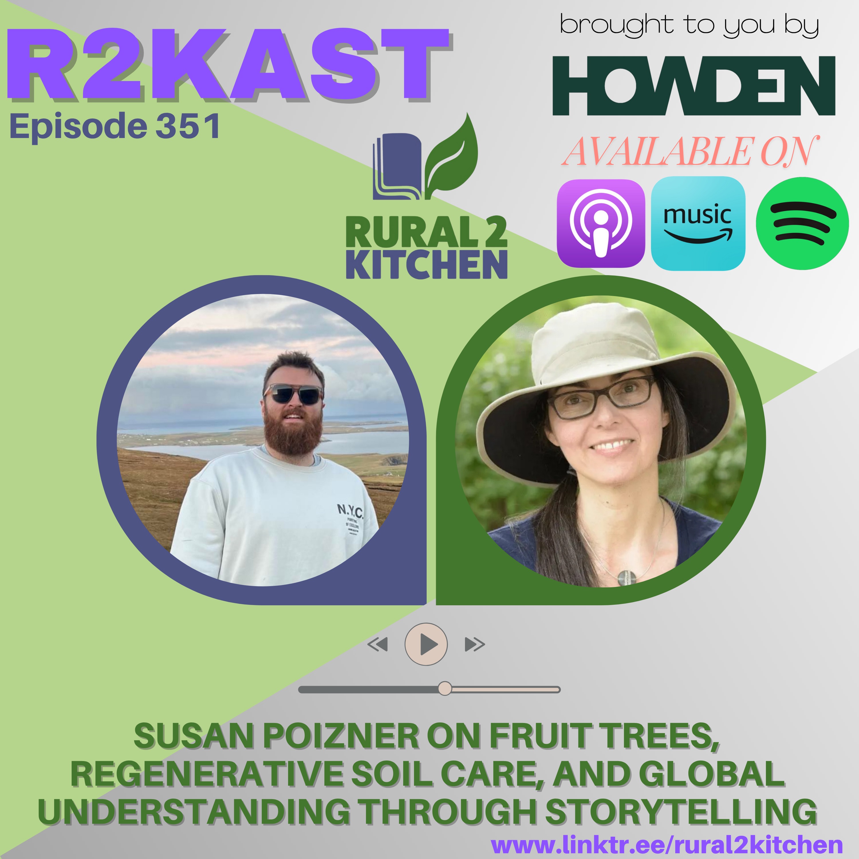 R2Kast - People in Food and Farming/All In