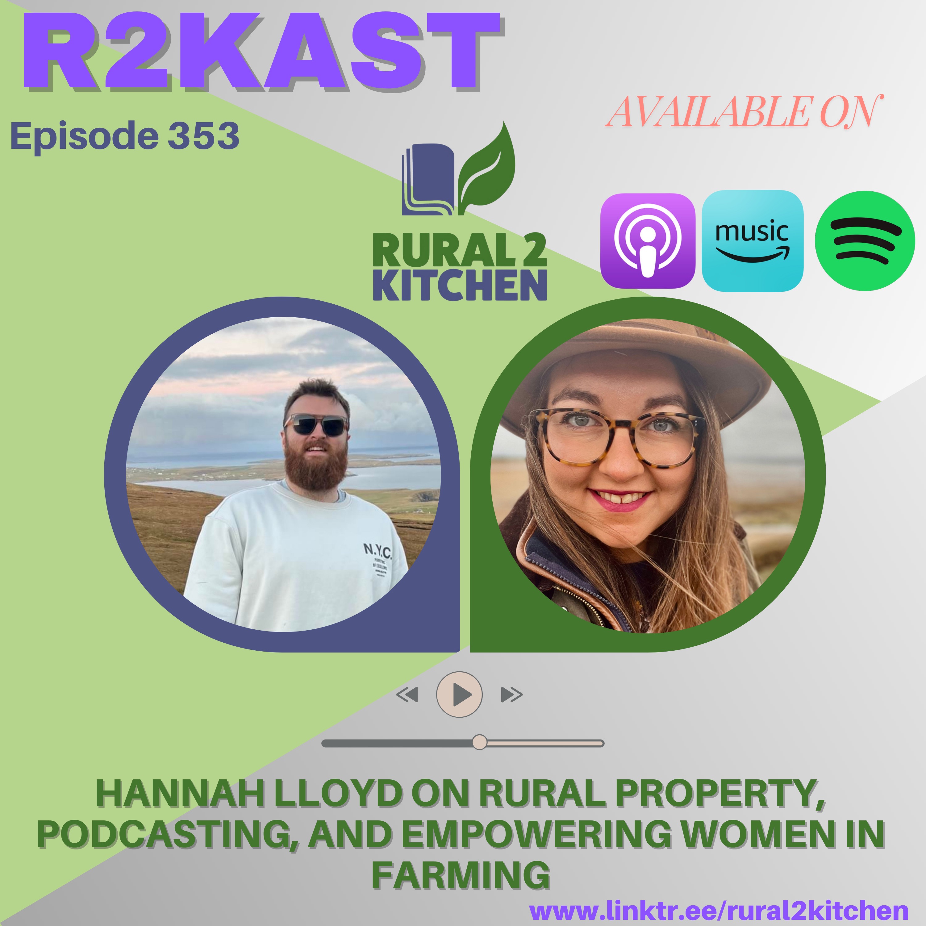 R2Kast - People in Food and Farming/All In