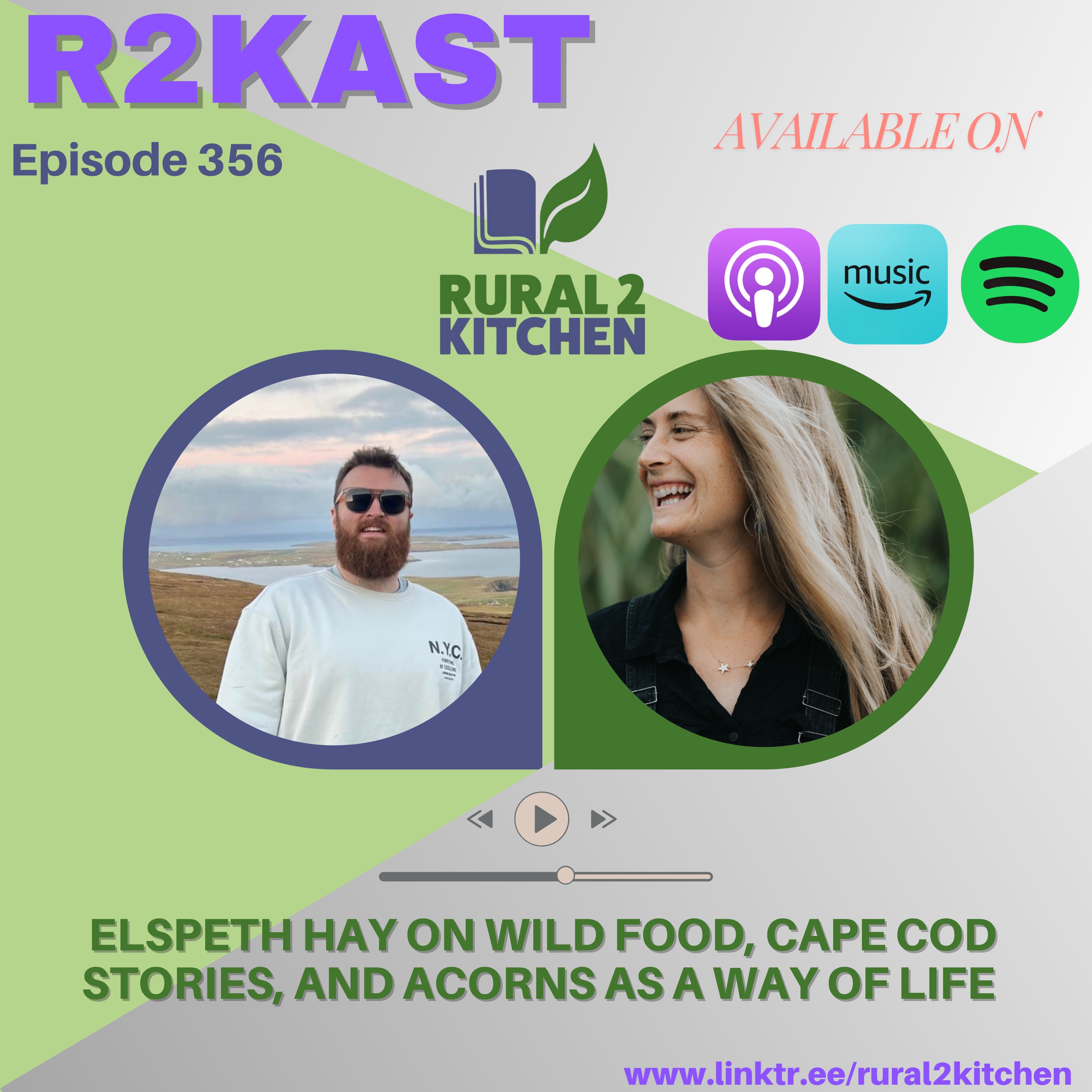 R2Kast - People in Food and Farming/All In