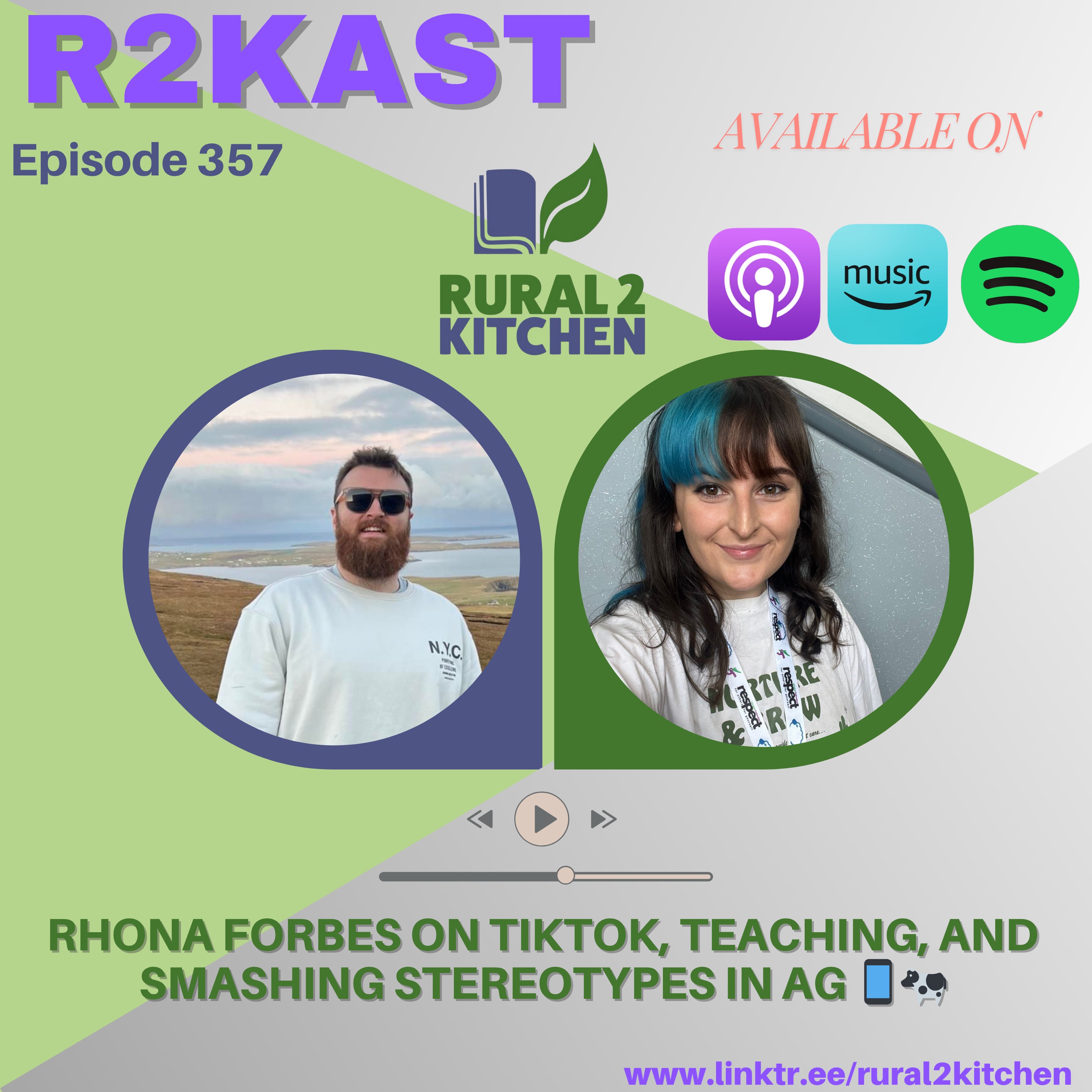 R2Kast - People in Food and Farming/All In