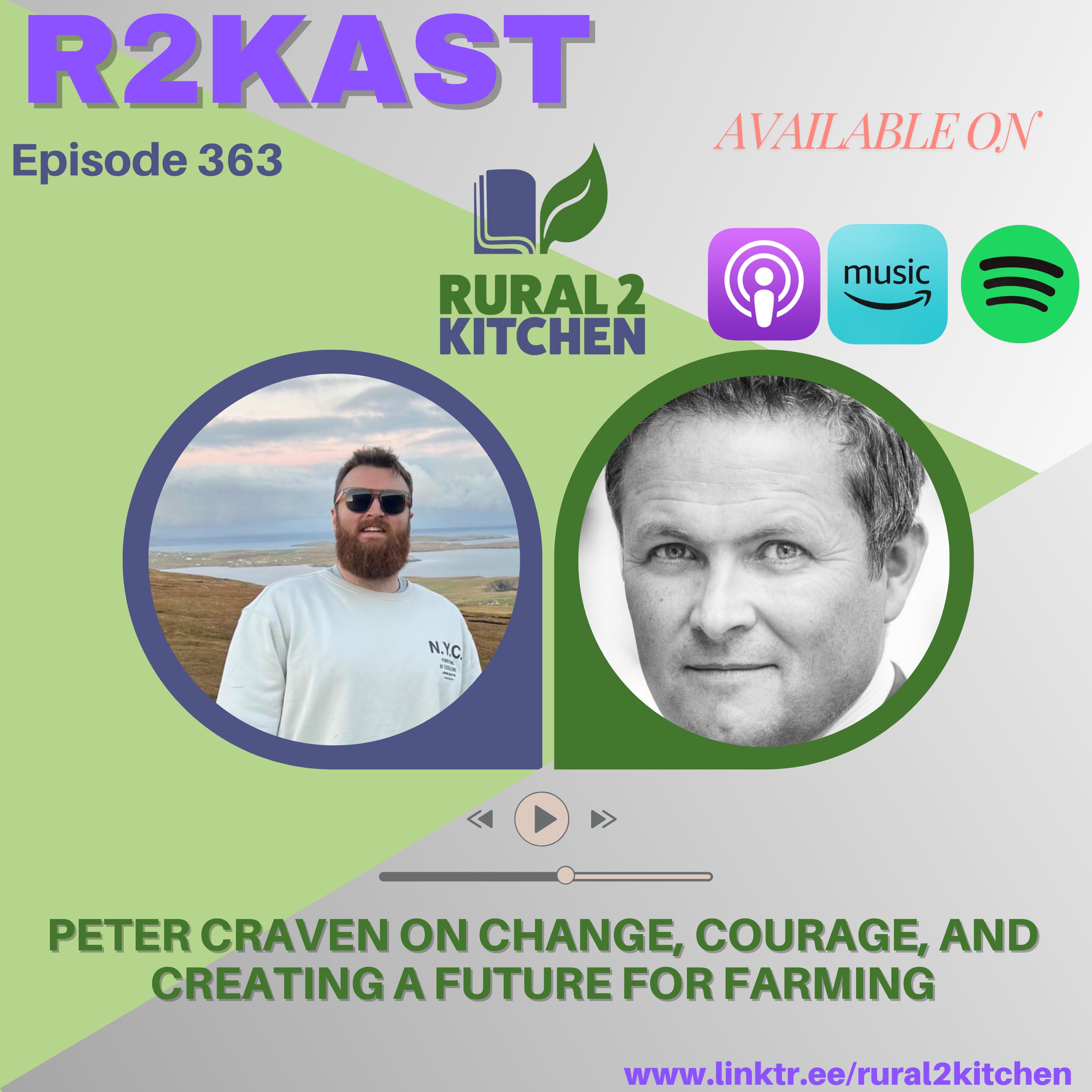 R2Kast - People in Food and Farming/All In