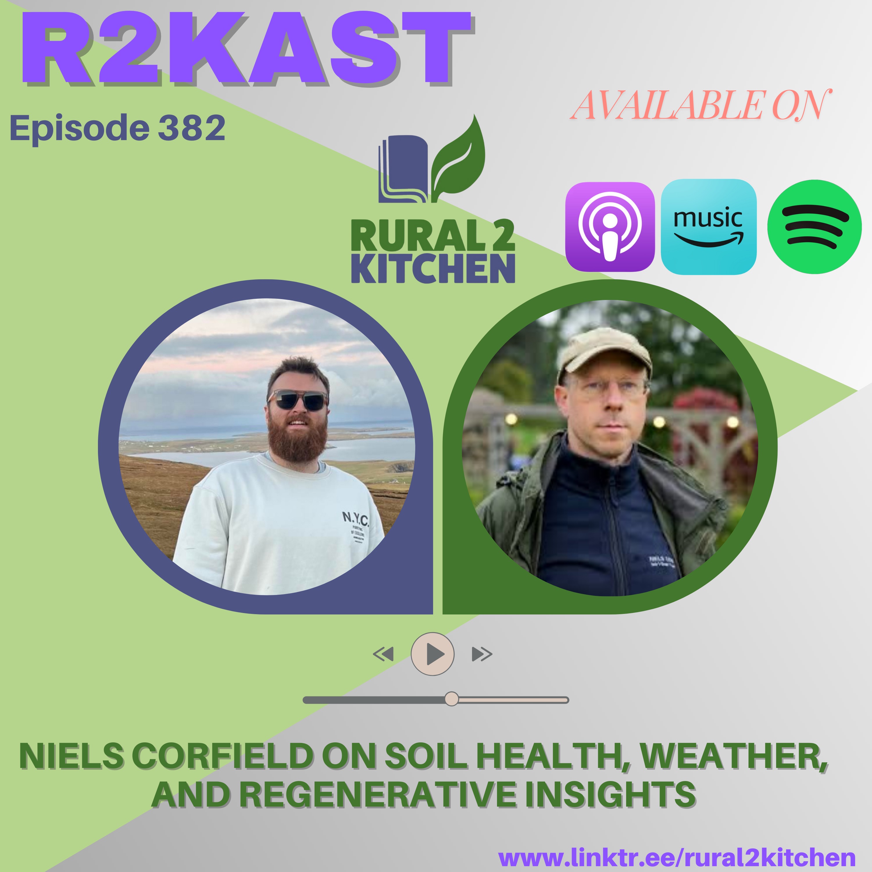 R2Kast 382 – Niels Corfield on soil health, weather, and regenerative insights