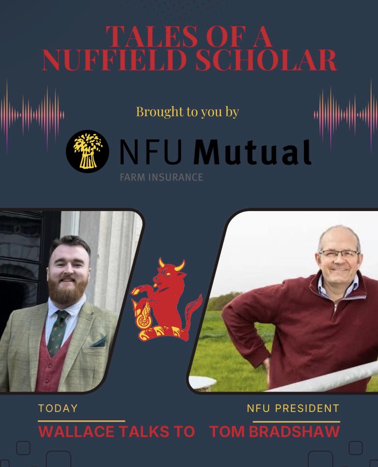 R2Kast - People in Food and Farming/All In