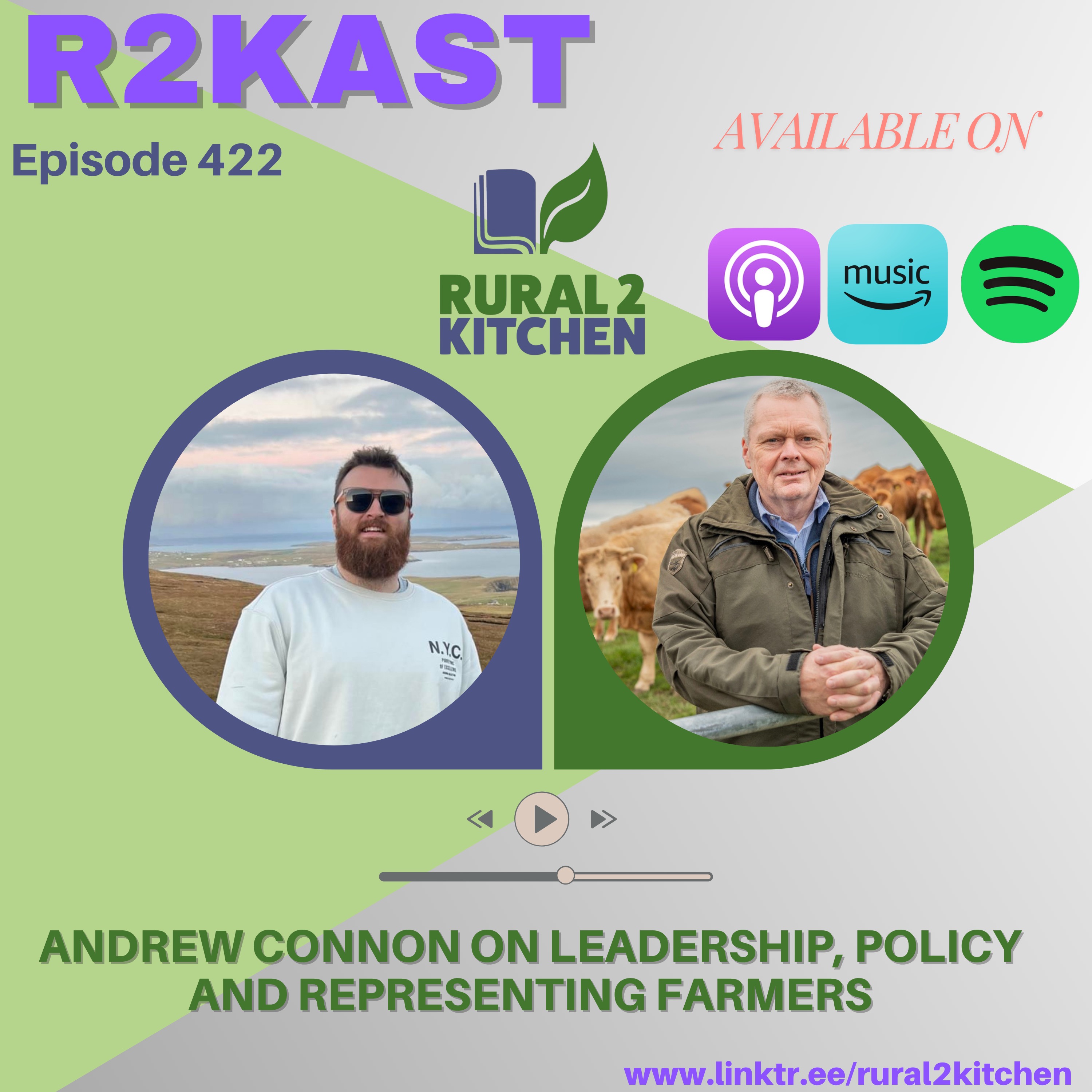 R2Kast 422 – Andrew Connon on leadership, policy and representing farmers episode artwork