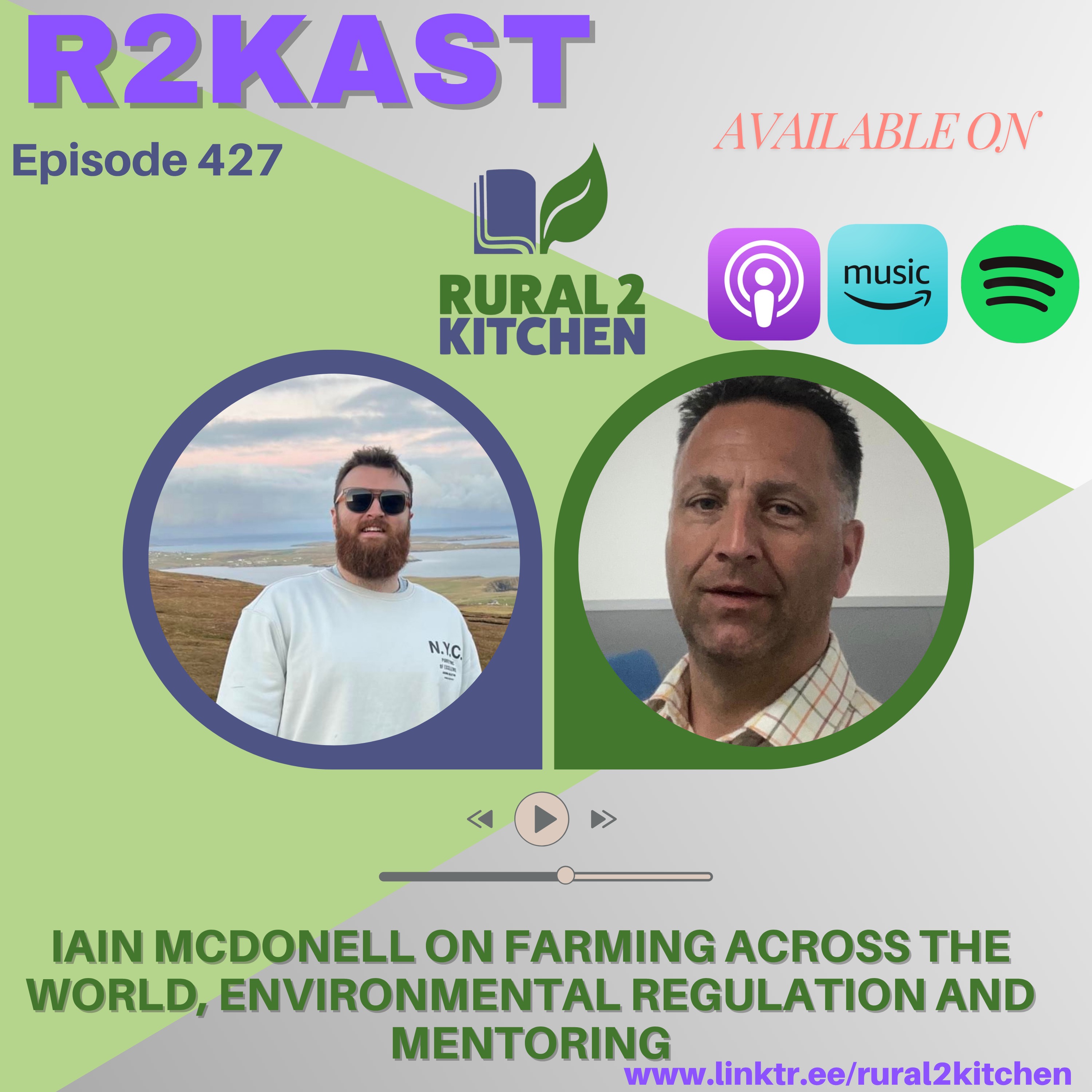 R2Kast 427 – Iain McDonell on farming across the world, environmental regulation and mentoring