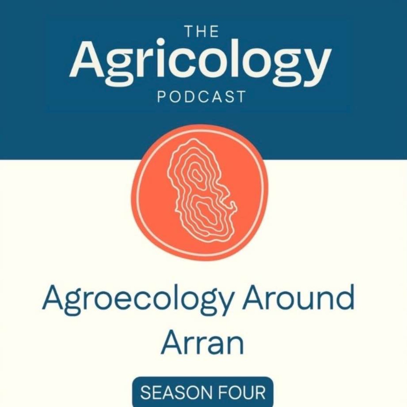 Agroecology around Arran - Dairy Episode episode artwork