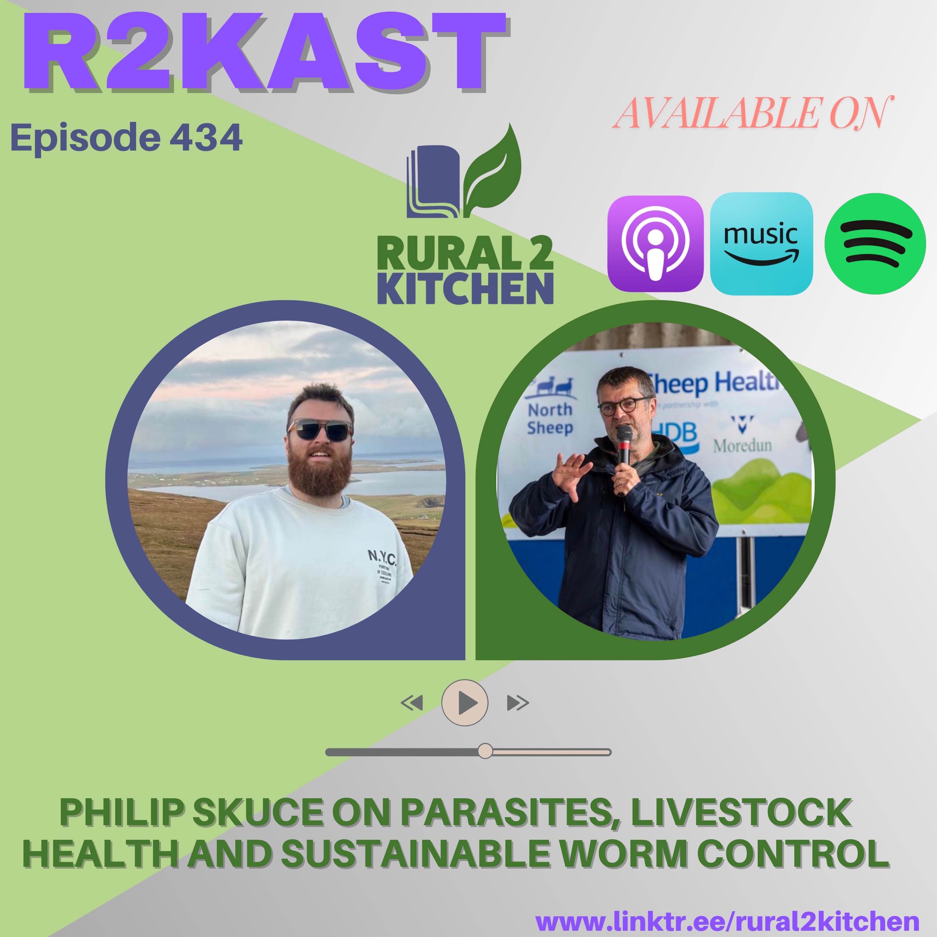 R2Kast 434 – Philip Skuce on parasites, livestock health and sustainable worm control episode artwork