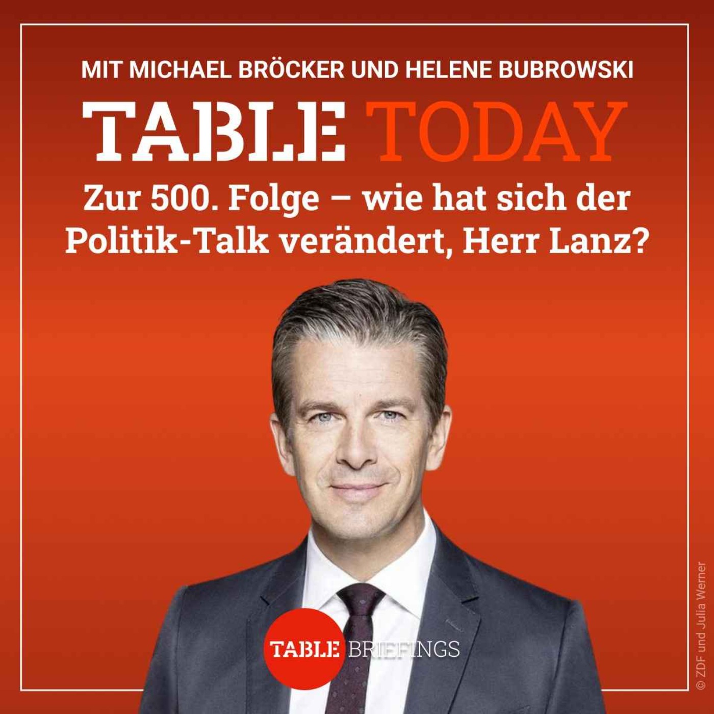 Zur 500. Folge - Wie hat sich der Politik-Talk verändert, Herr Lanz?