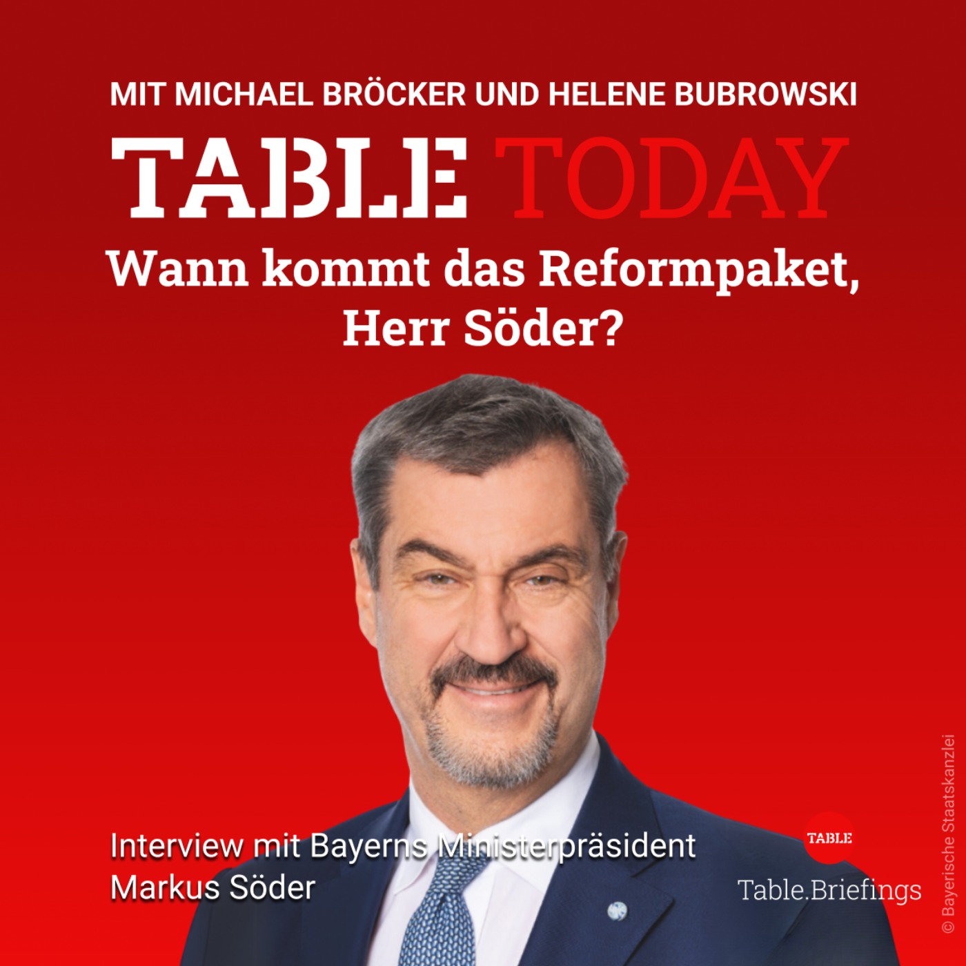 Wann kommt das Reformpaket, Herr Söder?