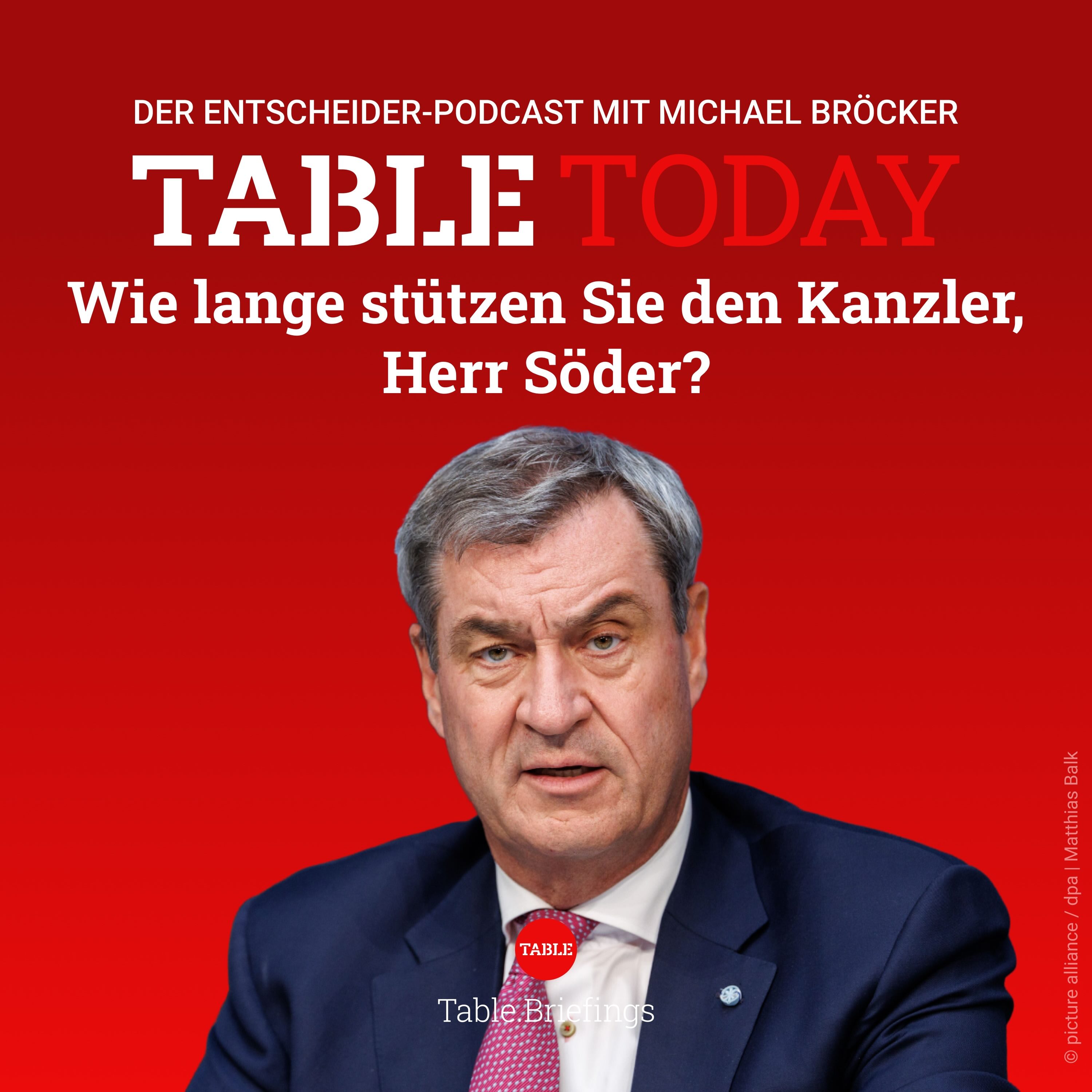 Wie lange stützen Sie den Kanzler, Herr Söder?
