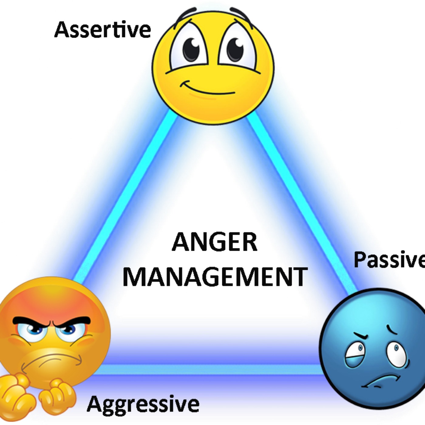 cover art for نوع سوم خشم | Assertive Anger