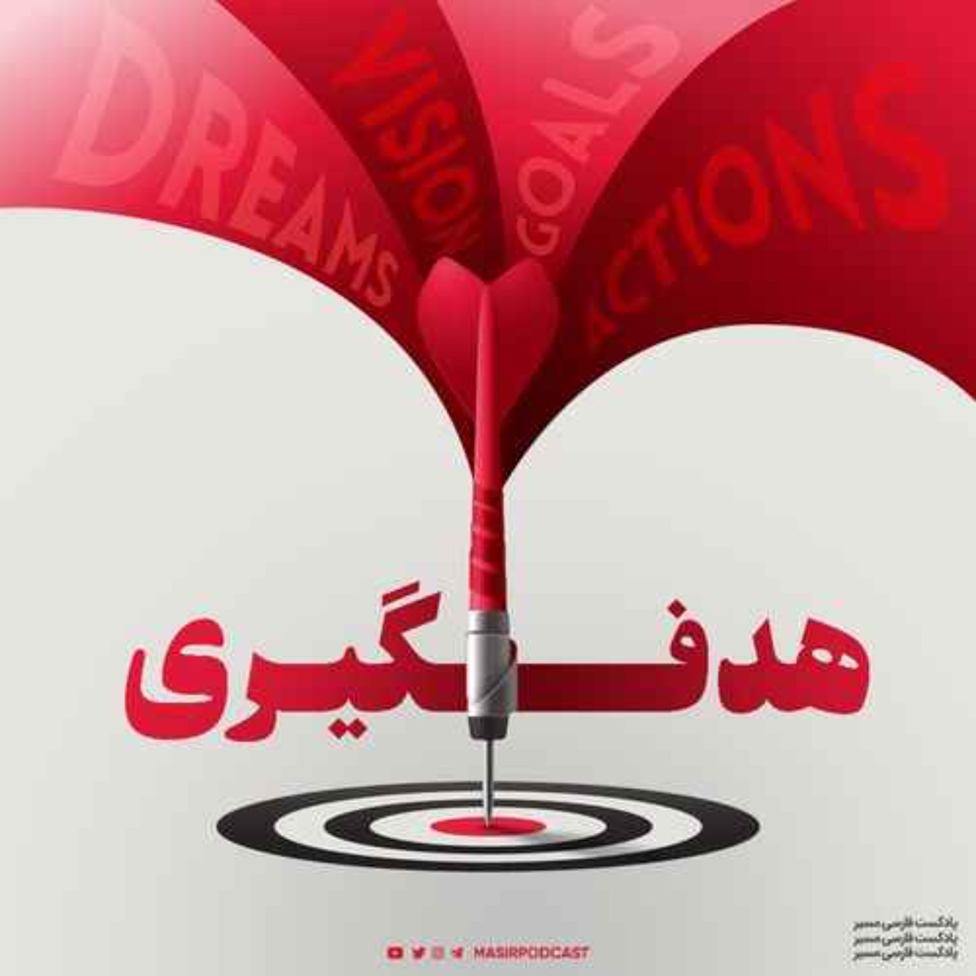 آموزش علمی نوشتن اهداف 