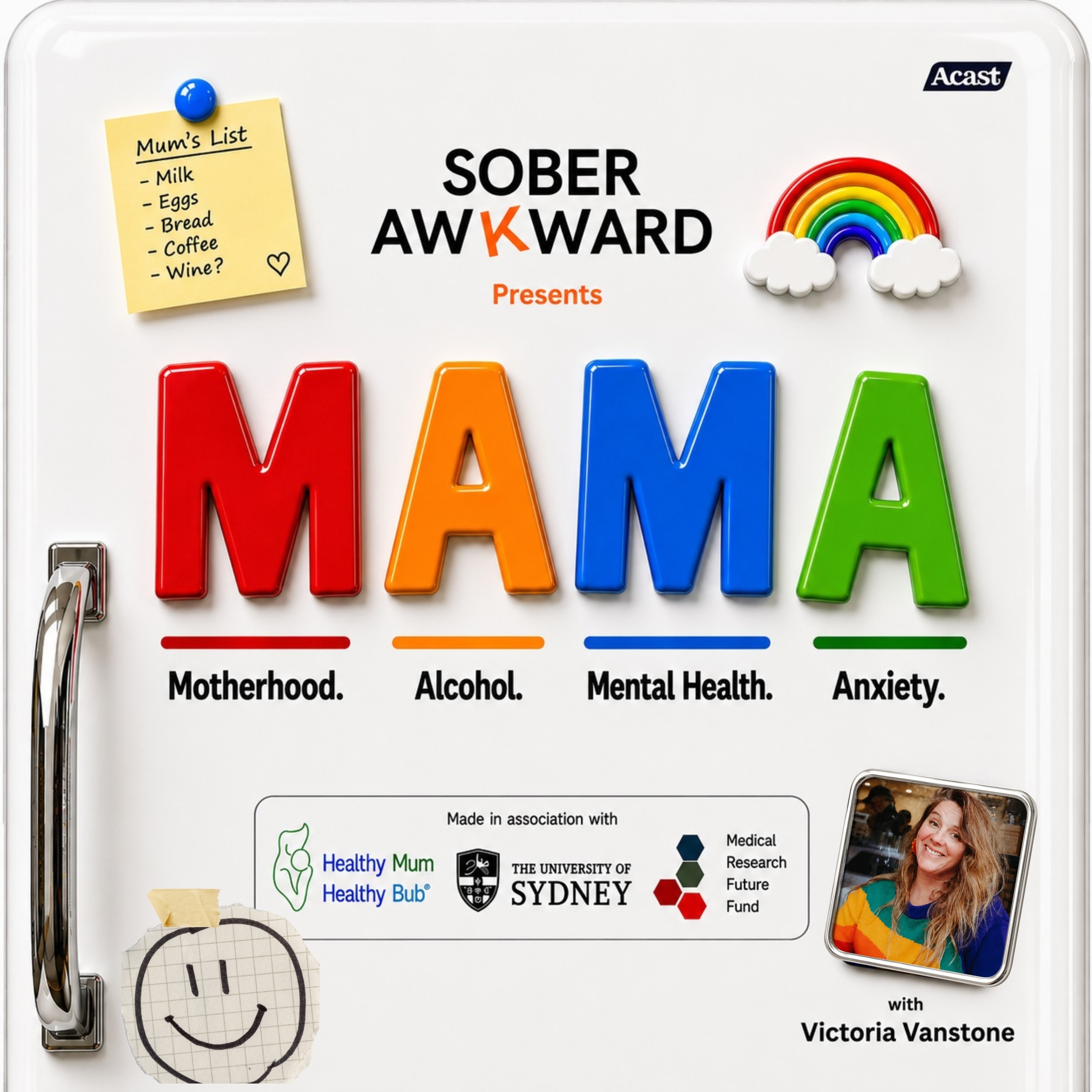 Introducing MAMA: Motherhood, Alcohol, Mental Health and Anxiety