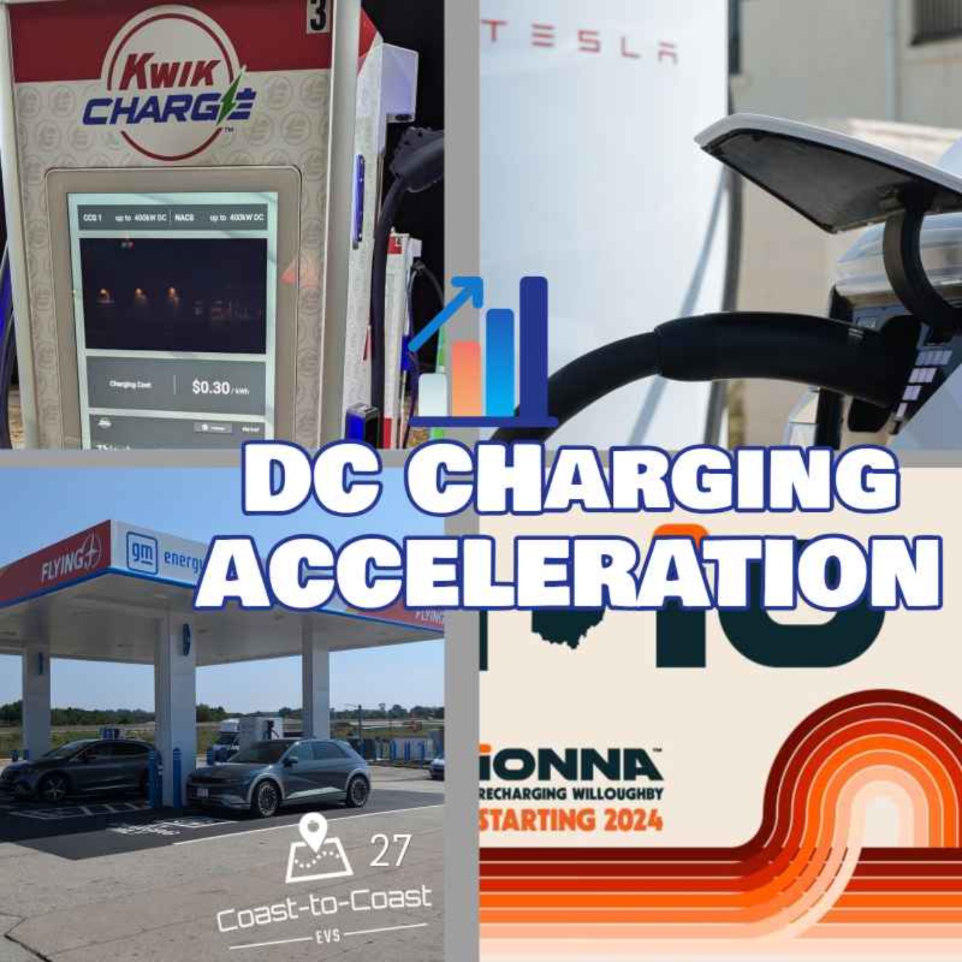 2024 DC Fast Charging Super Summary! Coast-to-Coast EVs # 27 episode artwork