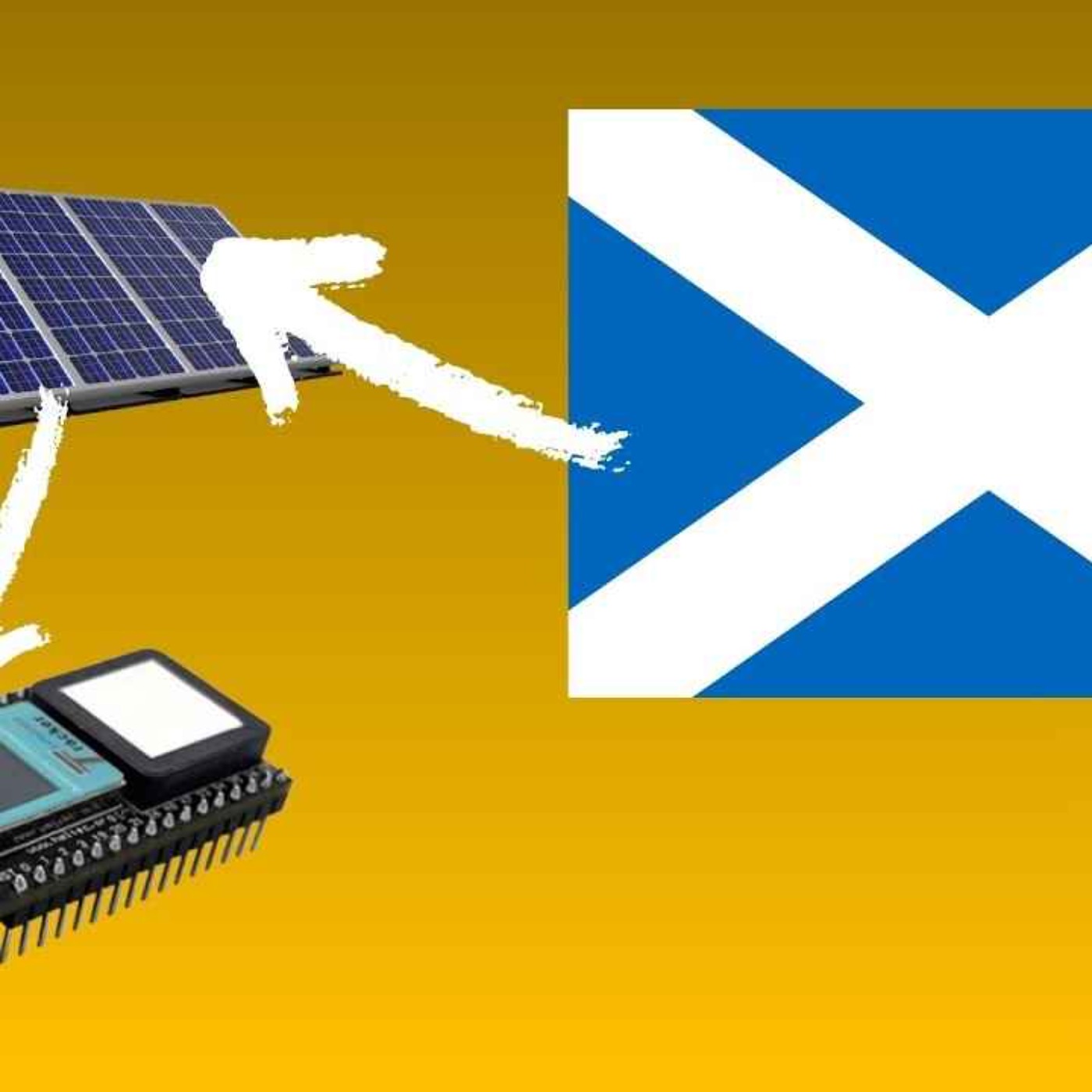 A Solar Powered Digipeater in Scotland - With Fraser MM0EFI