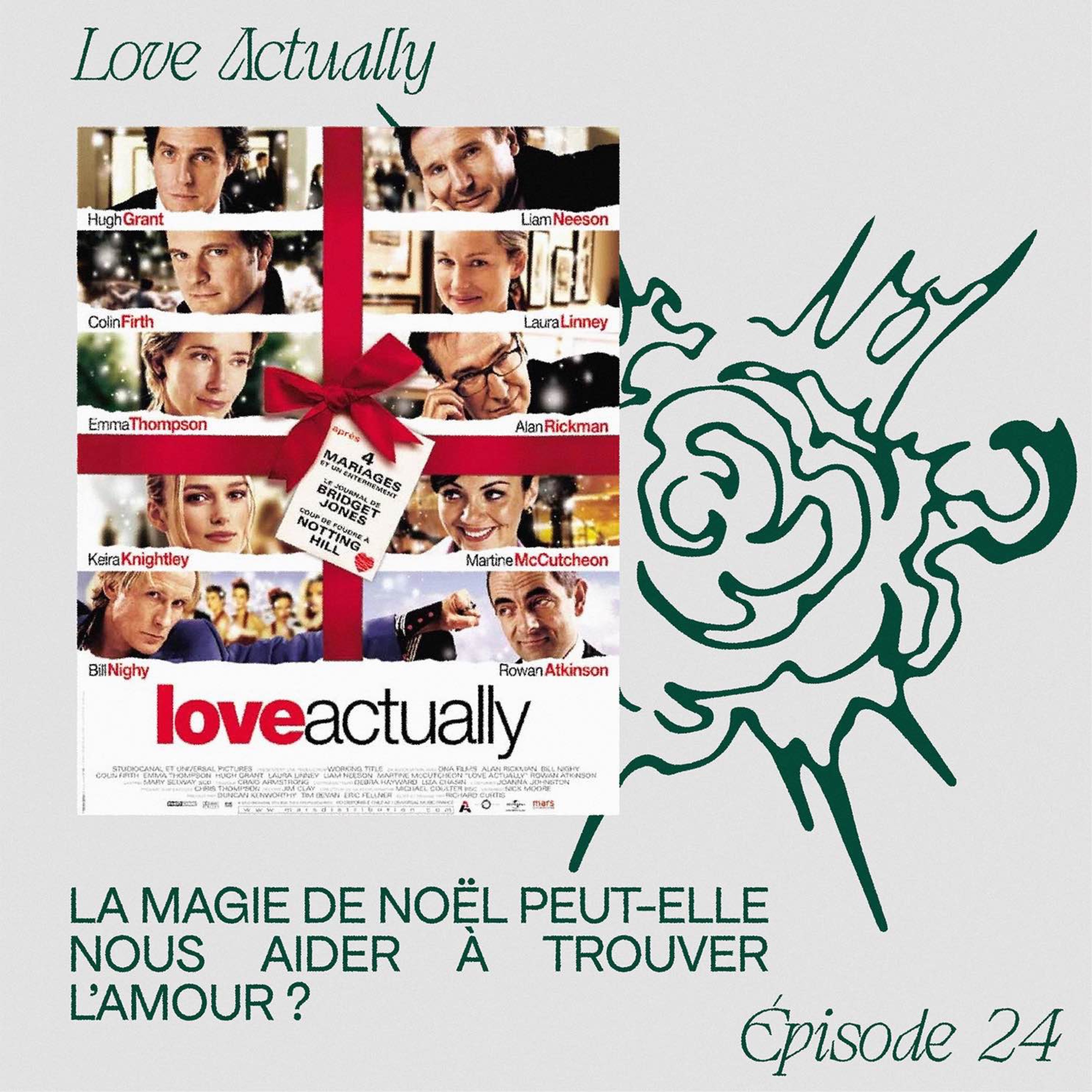Attention c\'est chaud