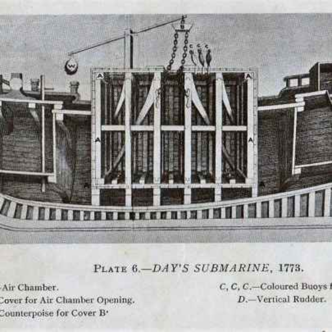 The World’s First Submarine Accident - John Day