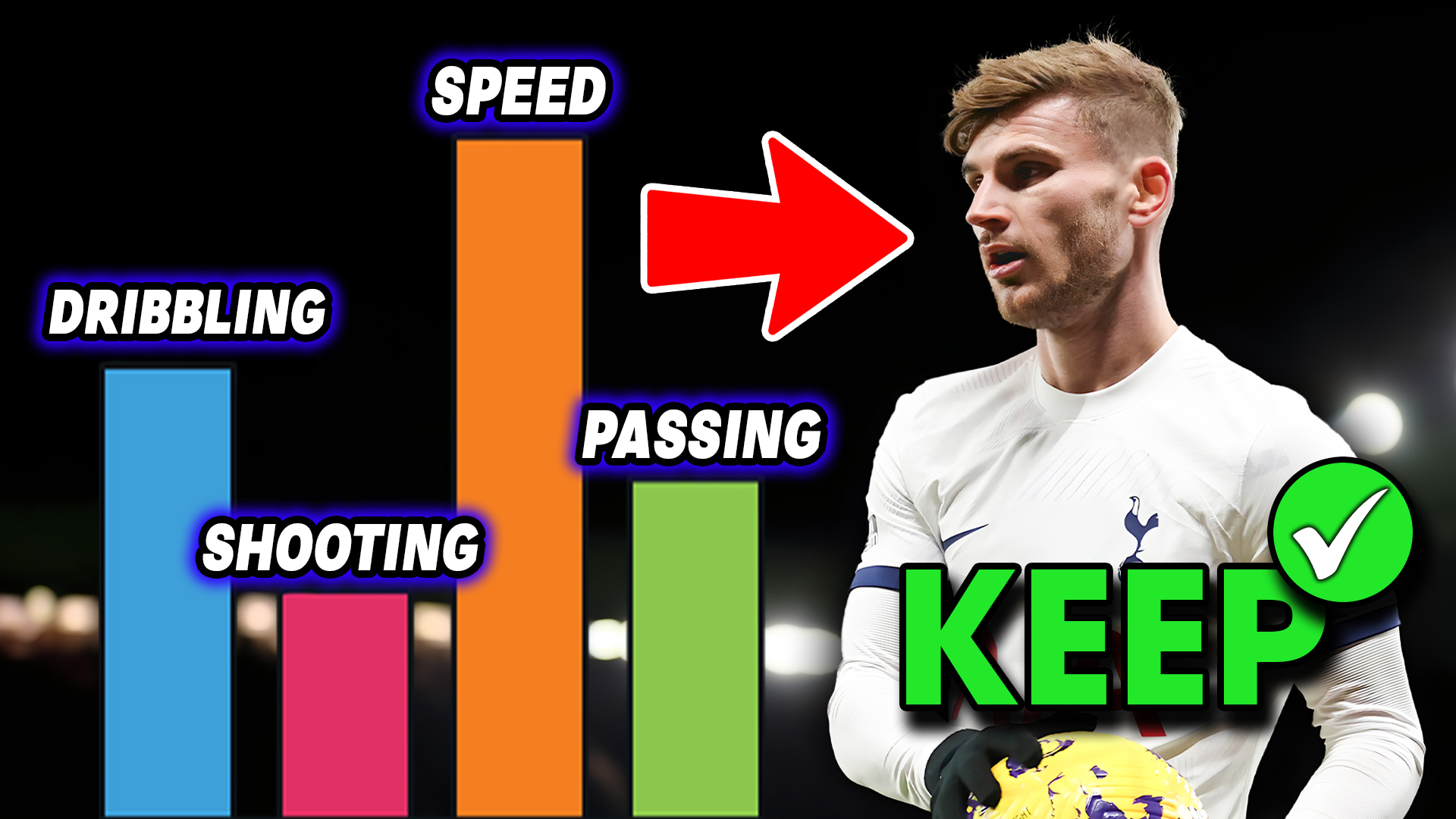 THIS is why we NEED Timo Werner! episode artwork