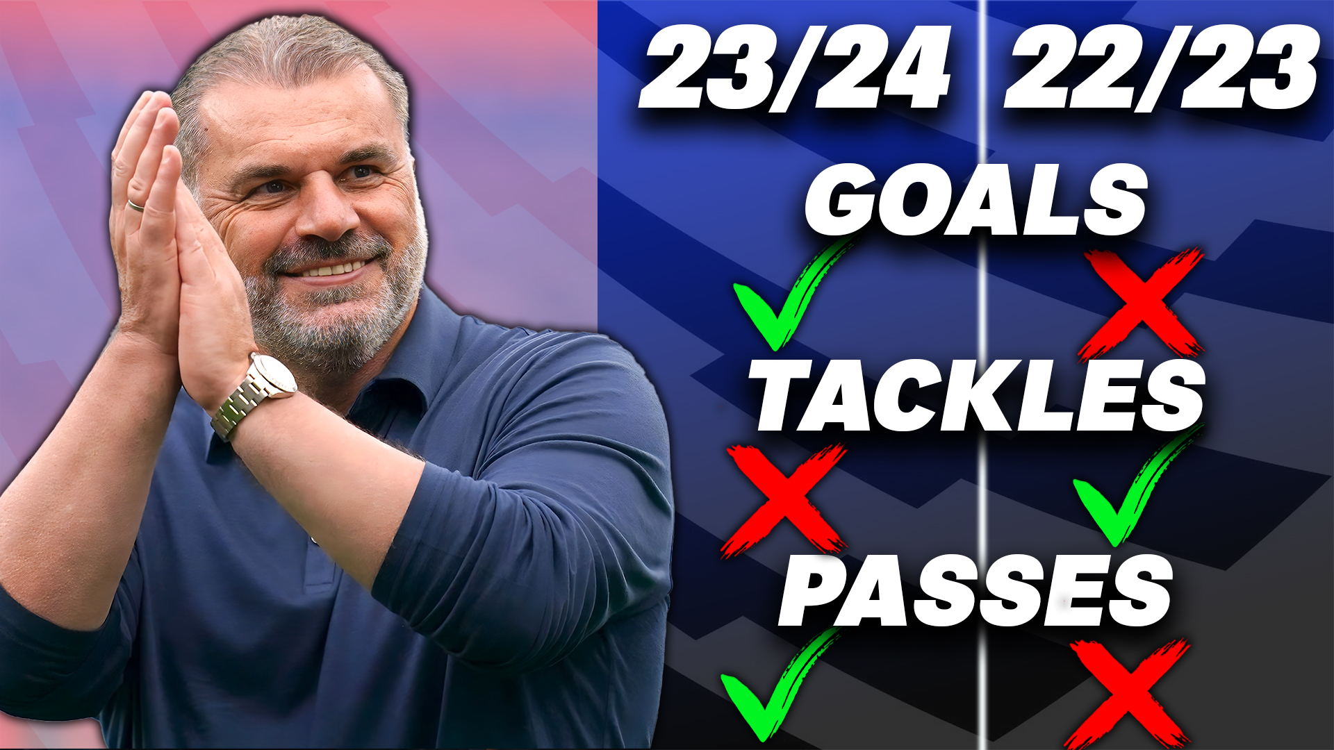 The Stats Behind Spurs Transformation Under Ange Postecoglou episode artwork