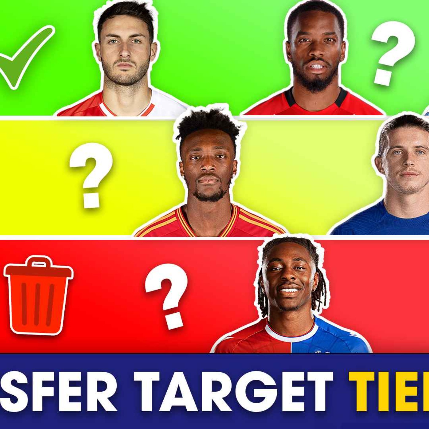 THE TOTTENHAM SUMMER 24/25 TRANSFER TARGET TIER LIST episode artwork